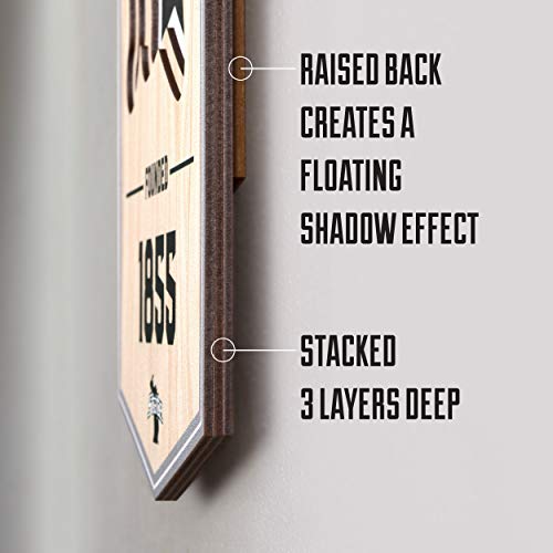 YouTheFan NCAA Oklahoma State Cowboys 3D Stadium 8x32 Banner - Boone Pickens Stadium - Sports Collectibles, Sports Memorabilia, Sports Fan Shop, Sports Gifts