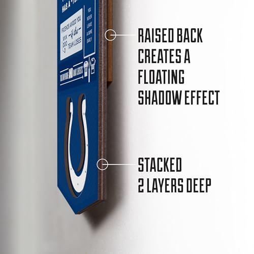 YouTheFan Officially-licensed NFL Indianapolis Colts 6x19 Top 10 Signs Banner - humorous descriptions - fun sports fan phrases, original design, indoor team wall decor fan gift - Sports Collectibles, Sports Memorabilia, Sports Fan Shop, Sports Gifts