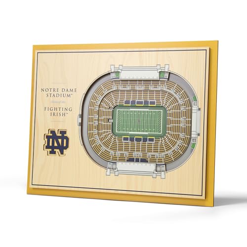 Notre Dame Fighting Irish - Sports Collectibles, Sports Memorabilia, Sports Fan Shop, Sports Gifts