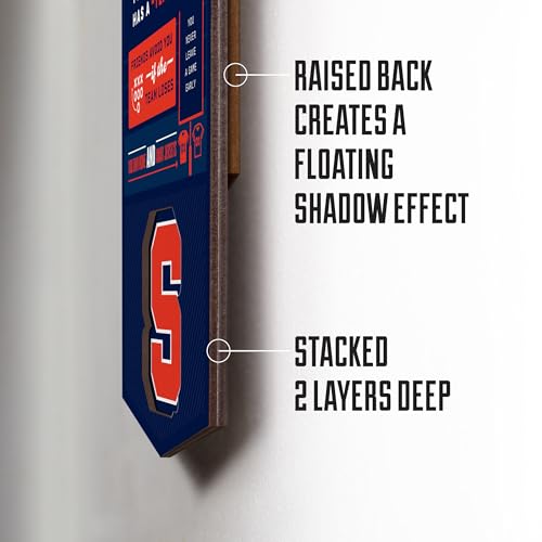 YouTheFan Officially-licensed NCAA Syracuse Orange 6x19 Top 10 Signs Banner - humorous descriptions - fun sports fan phrases, original design, indoor team wall decor fan gift - Sports Collectibles, Sports Memorabilia, Sports Fan Shop, Sports Gifts