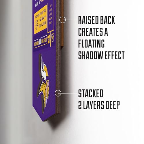 YouTheFan Officially-licensed NFL Minnesota Vikings 6x19 Top 10 Signs Banner - humorous descriptions - fun sports fan phrases, original design, indoor team wall decor fan gift - Sports Collectibles, Sports Memorabilia, Sports Fan Shop, Sports Gifts