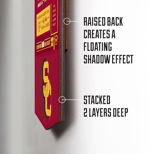 YouTheFan Officially-licensed NCAA USC Trojans 6x19 Top 10 Signs Banner - humorous descriptions - fun sports fan phrases, original design, indoor team wall decor fan gift - Sports Collectibles, Sports Memorabilia, Sports Fan Shop, Sports Gifts