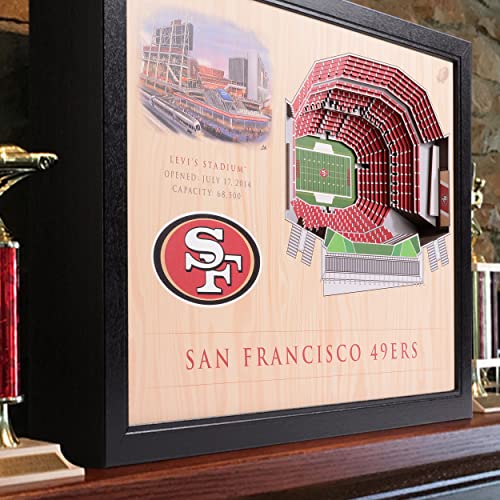 YouTheFan NFL New York Giants 25-Layer StadiumView 3D Wall Art - Sports Collectibles, Sports Memorabilia, Sports Fan Shop, Sports Gifts