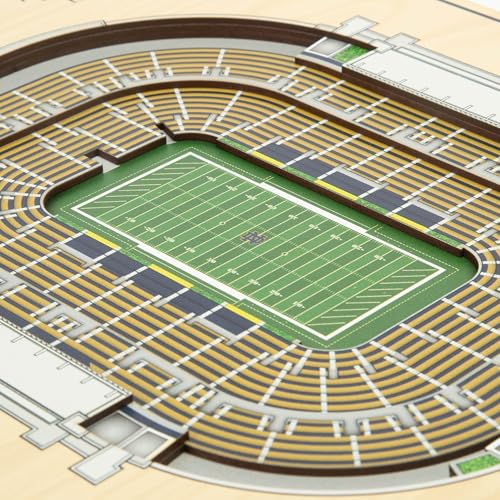 Notre Dame Fighting Irish - Sports Collectibles, Sports Memorabilia, Sports Fan Shop, Sports Gifts