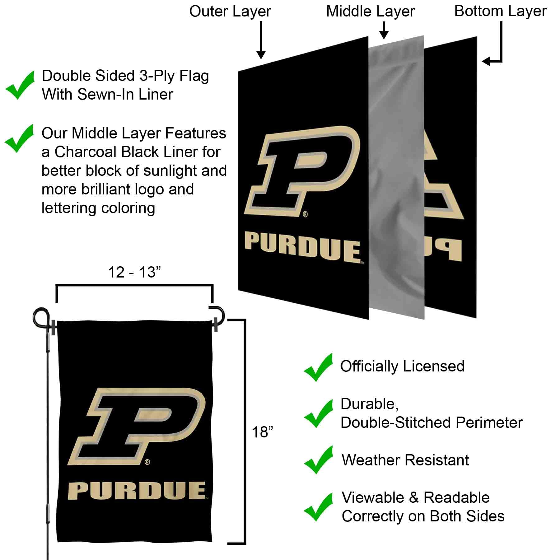 College Flags & Banners Co. Purdue Boilermakers Garden Flag - Sports Collectibles, Sports Memorabilia, Sports Fan Shop, Sports Gifts