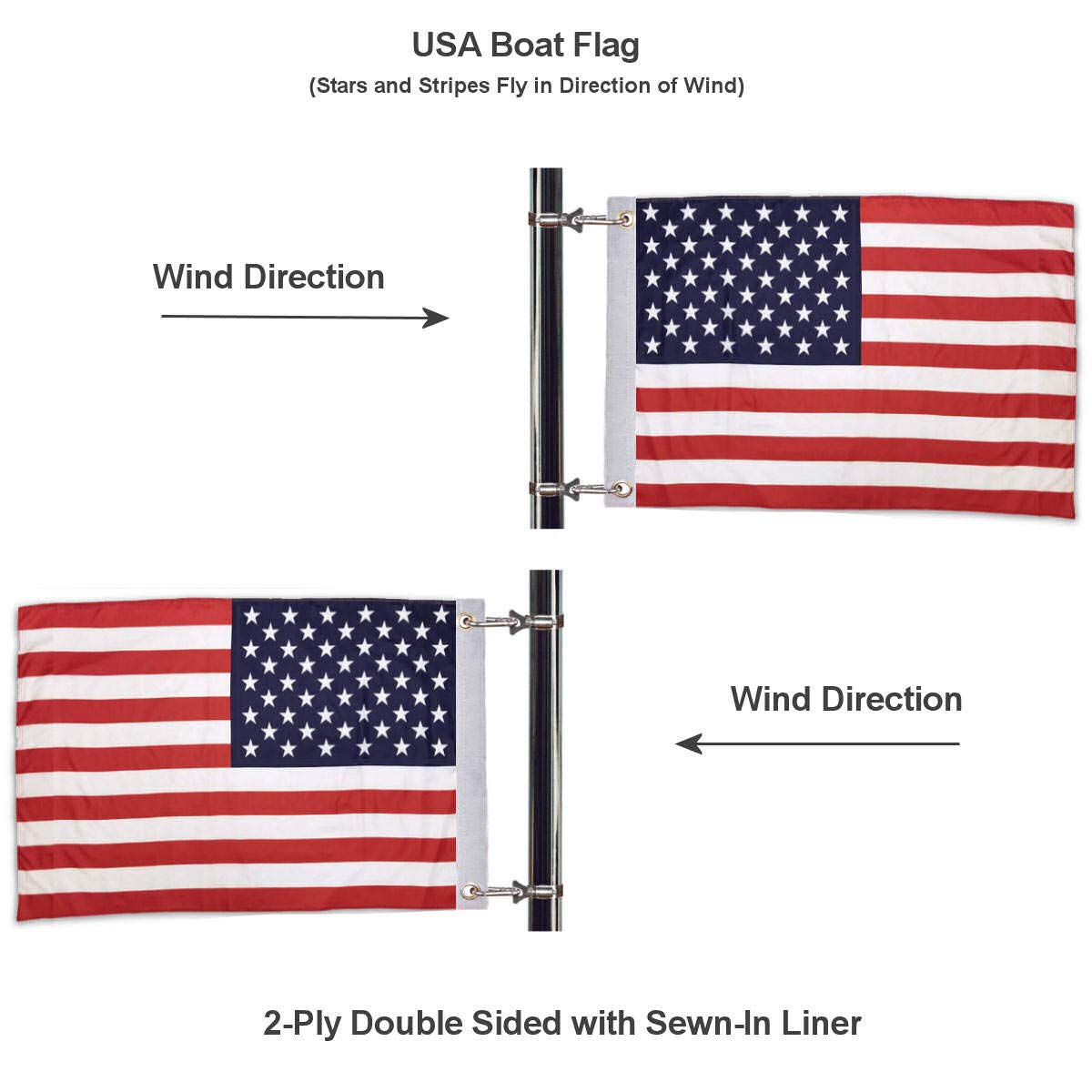 Sports Flags Pennants Company USA Golf Cart Flag and Pole Holder Mount Set - Sports Collectibles, Sports Memorabilia, Sports Fan Shop, Sports Gifts