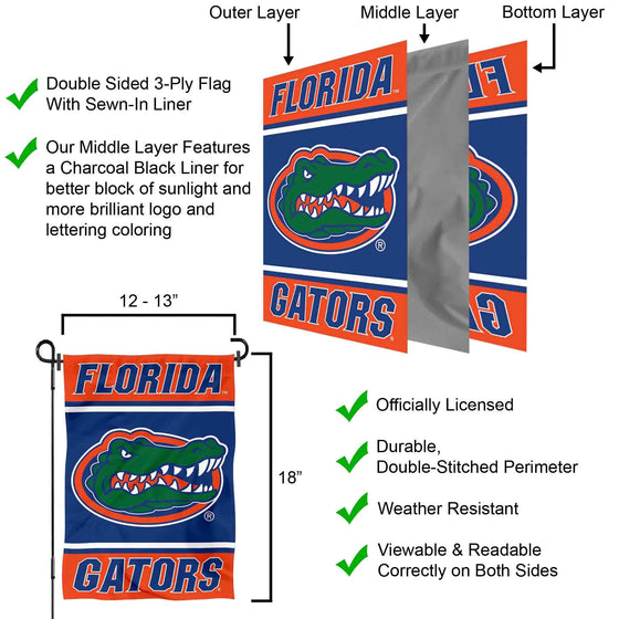 College Flags & Banners Co. Florida Gators Garden Flag - Sports Collectibles, Sports Memorabilia, Sports Fan Shop, Sports Gifts