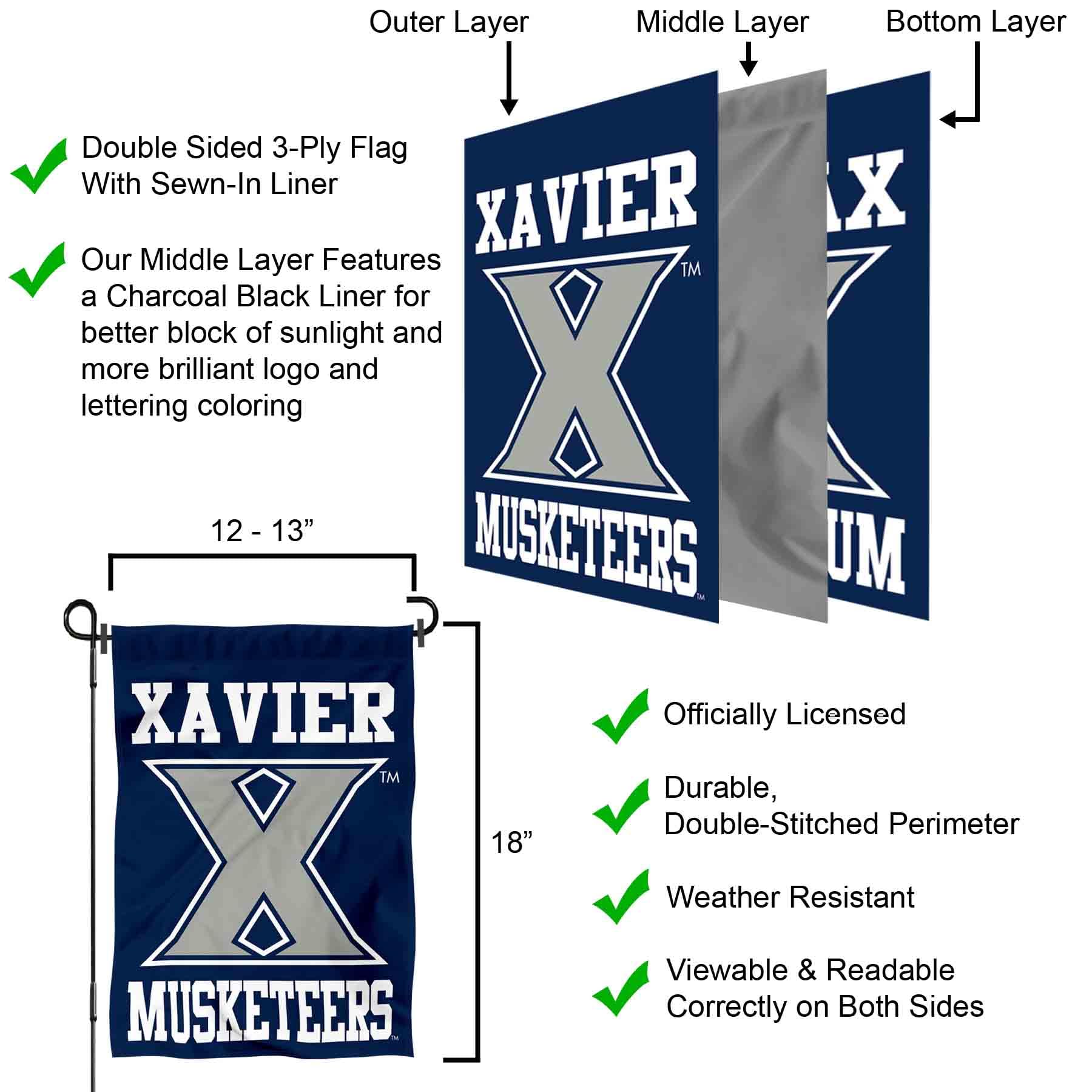 College Flags & Banners Co. Xavier Musketeers Garden Flag - Sports Collectibles, Sports Memorabilia, Sports Fan Shop, Sports Gifts