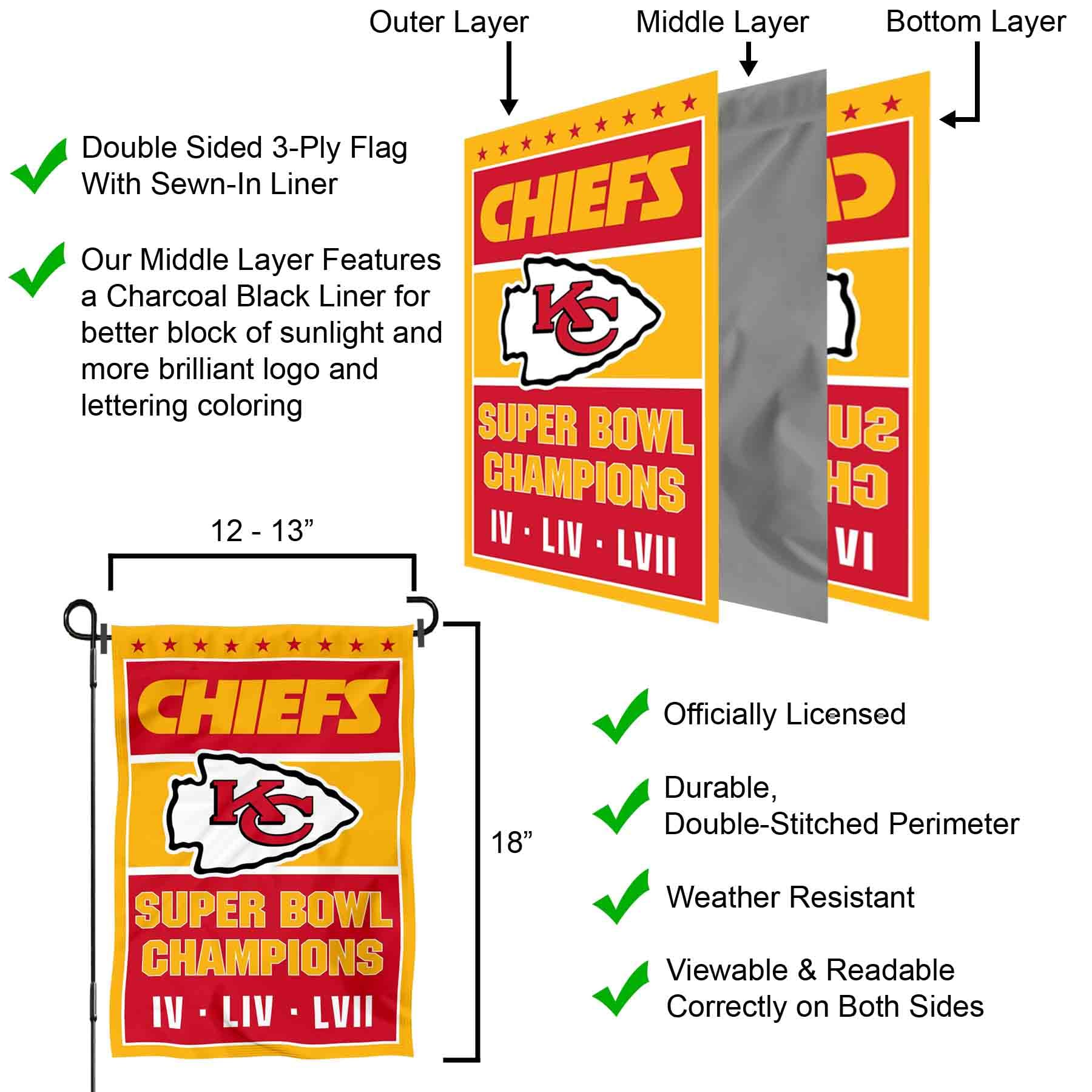 WinCraft Kansas City Chiefs 3 Time Champions Super Bowl 2023 Double Sided Garden Banner Flag - Sports Collectibles, Sports Memorabilia, Sports Fan Shop, Sports Gifts