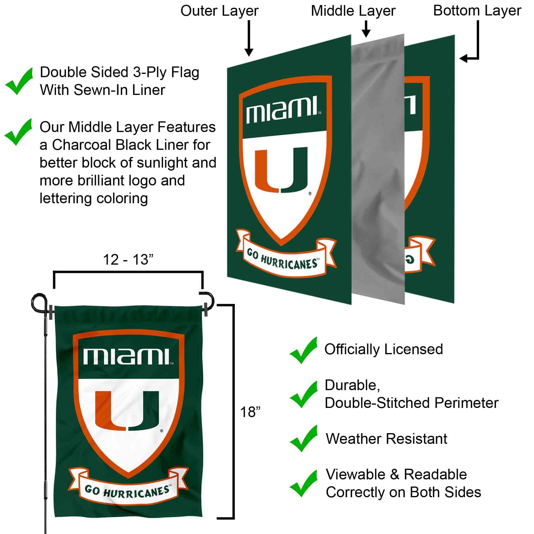 College Flags & Banners Co. Hurricanes Shield Garden Flag - Sports Collectibles, Sports Memorabilia, Sports Fan Shop, Sports Gifts