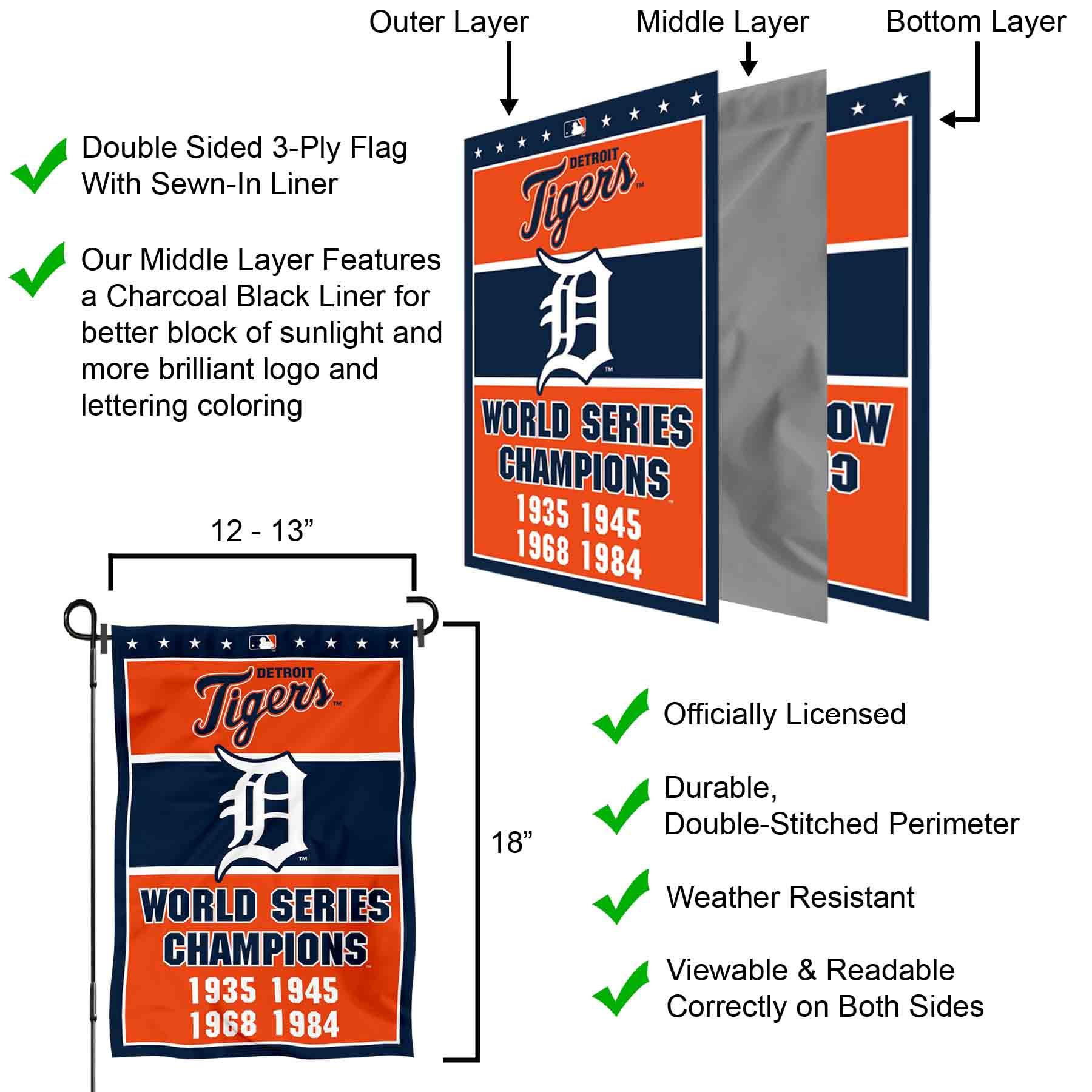 WinCraft Detroit Baseball 4-Time World Champions Double Sided Garden Flag - Sports Collectibles, Sports Memorabilia, Sports Fan Shop, Sports Gifts