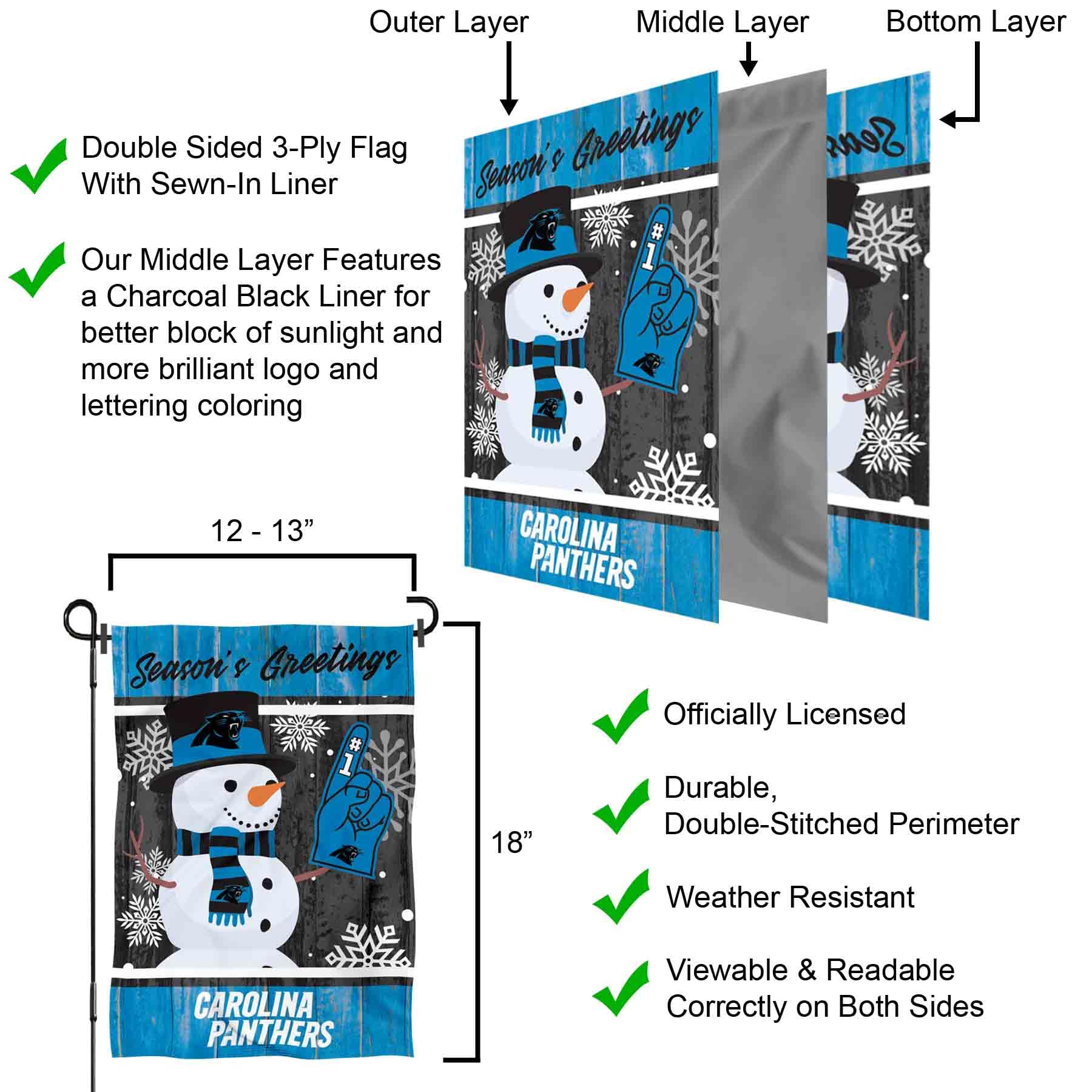 Carolina Panthers Holiday Winter Snow Garden Flag Double Sided Banner - Sports Collectibles, Sports Memorabilia, Sports Fan Shop, Sports Gifts