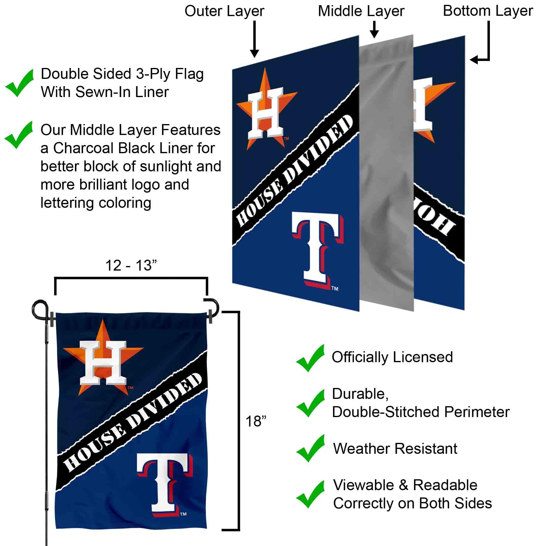 WinCraft House Divided Astros and Rangers Double Sided Garden Flag - Sports Collectibles, Sports Memorabilia, Sports Fan Shop, Sports Gifts