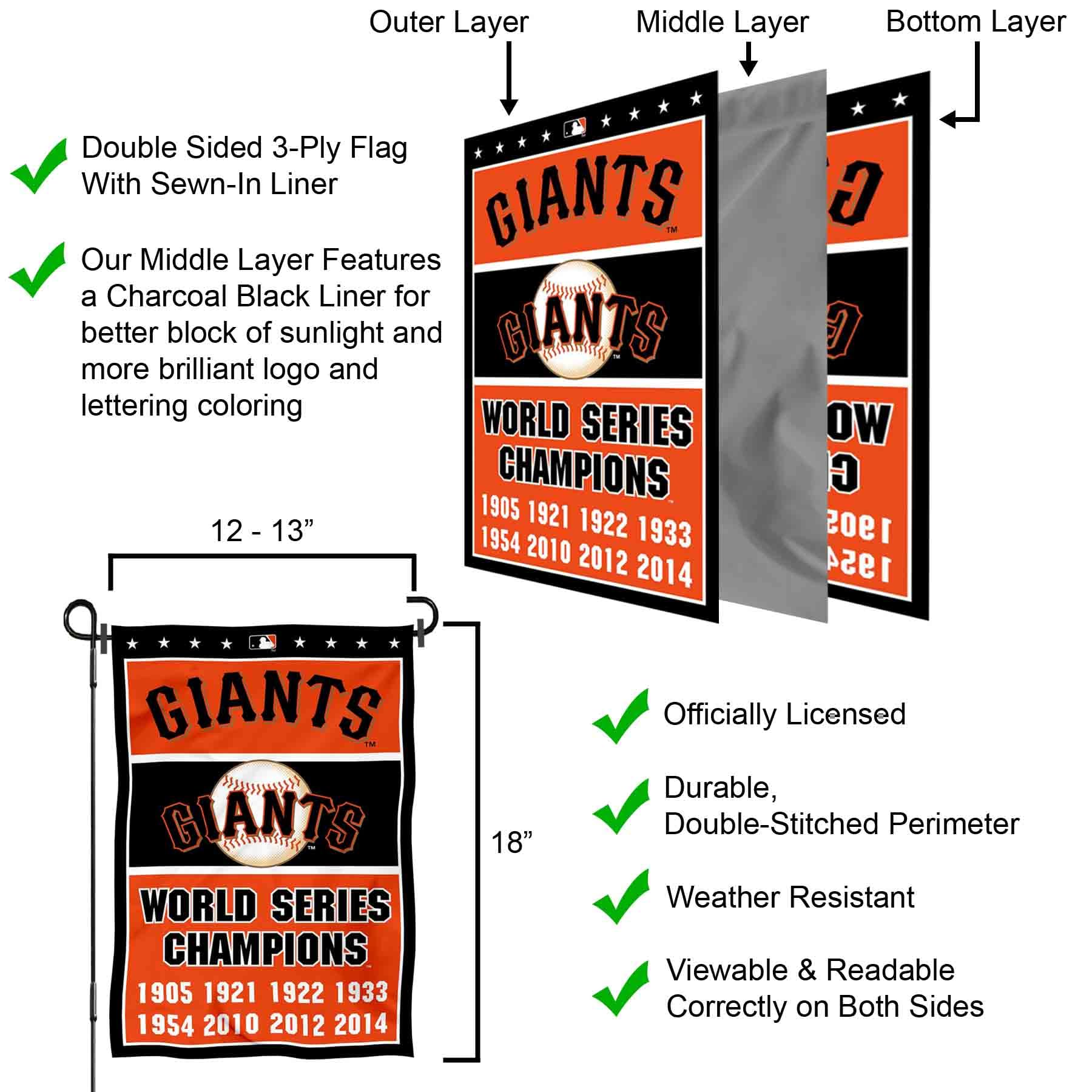 WinCraft San Francisco Giants 8-Time World Series Champions Double Sided Garden Flag - Sports Collectibles, Sports Memorabilia, Sports Fan Shop, Sports Gifts