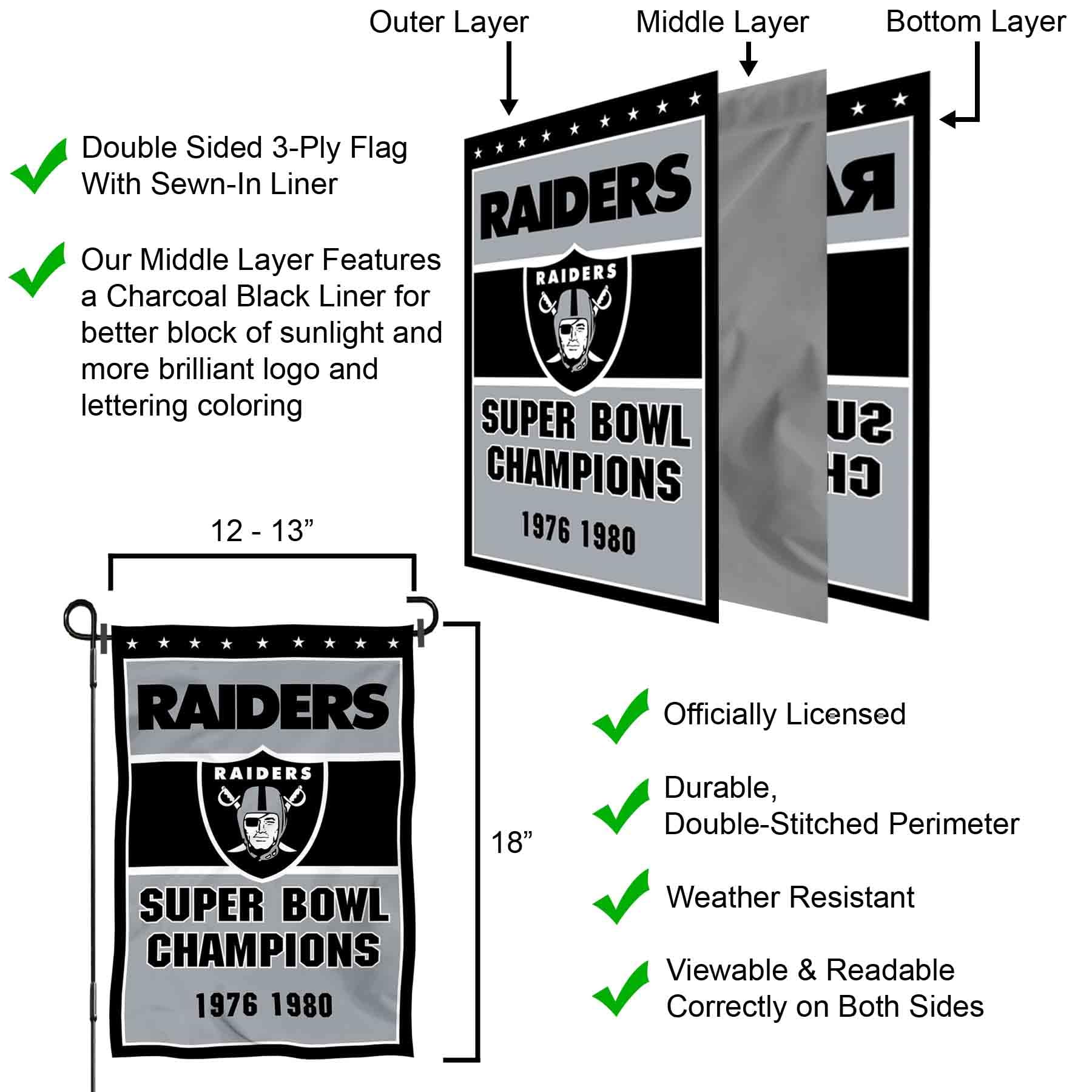 WinCraft Las Vegas Raiders 2 Time Super Bowl Champions Double Sided Garden Flag - Sports Collectibles, Sports Memorabilia, Sports Fan Shop, Sports Gifts