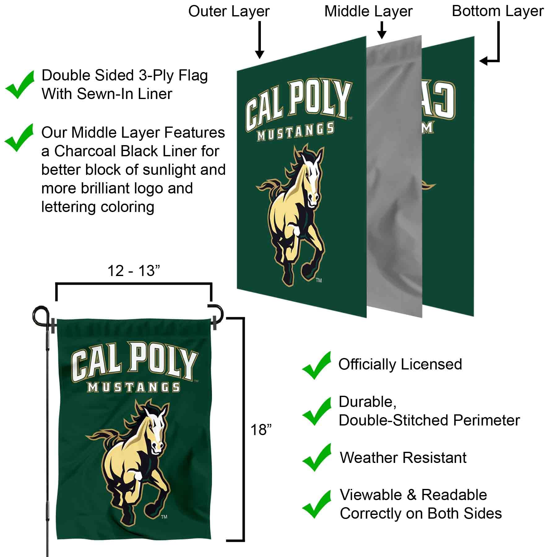 Cal Poly Mustangs Wordmark Garden Banner Flag - Sports Collectibles, Sports Memorabilia, Sports Fan Shop, Sports Gifts
