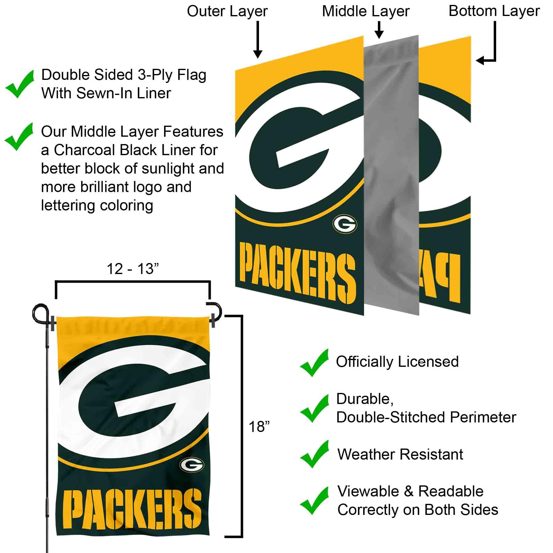 WinCraft Green Bay Packers Large Logo Double Sided Garden Banner Flag - Sports Collectibles, Sports Memorabilia, Sports Fan Shop, Sports Gifts