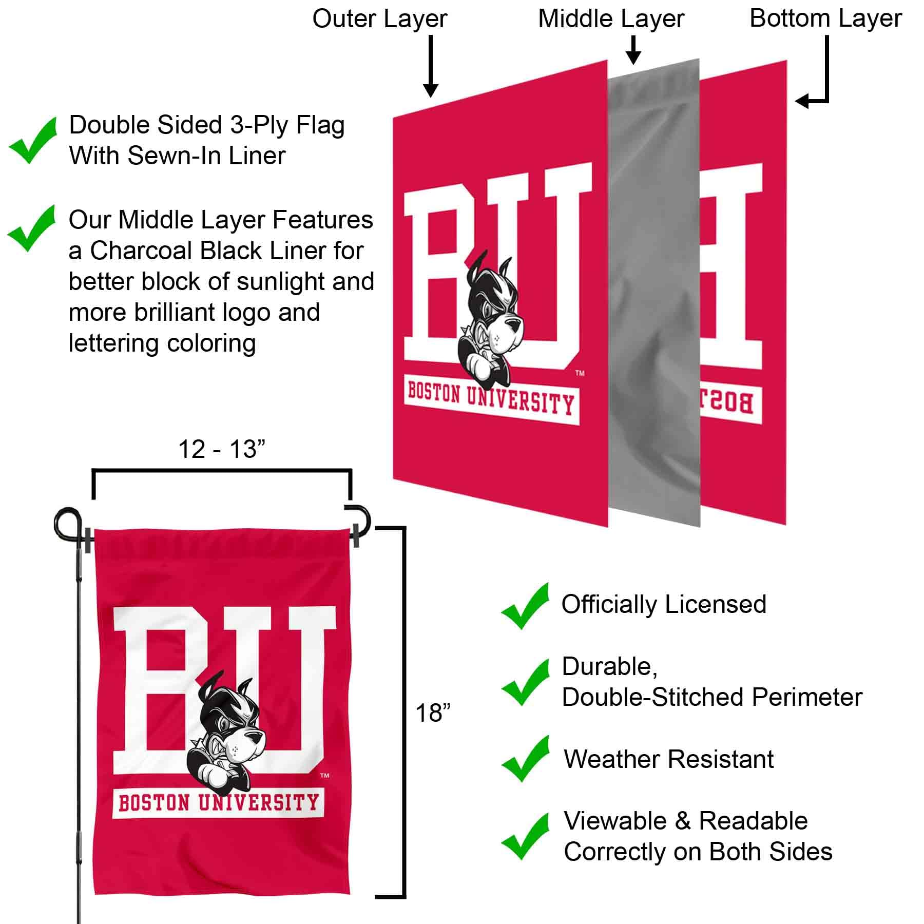 Boston Terriers Garden Flag and Yard Banner - Sports Collectibles, Sports Memorabilia, Sports Fan Shop, Sports Gifts