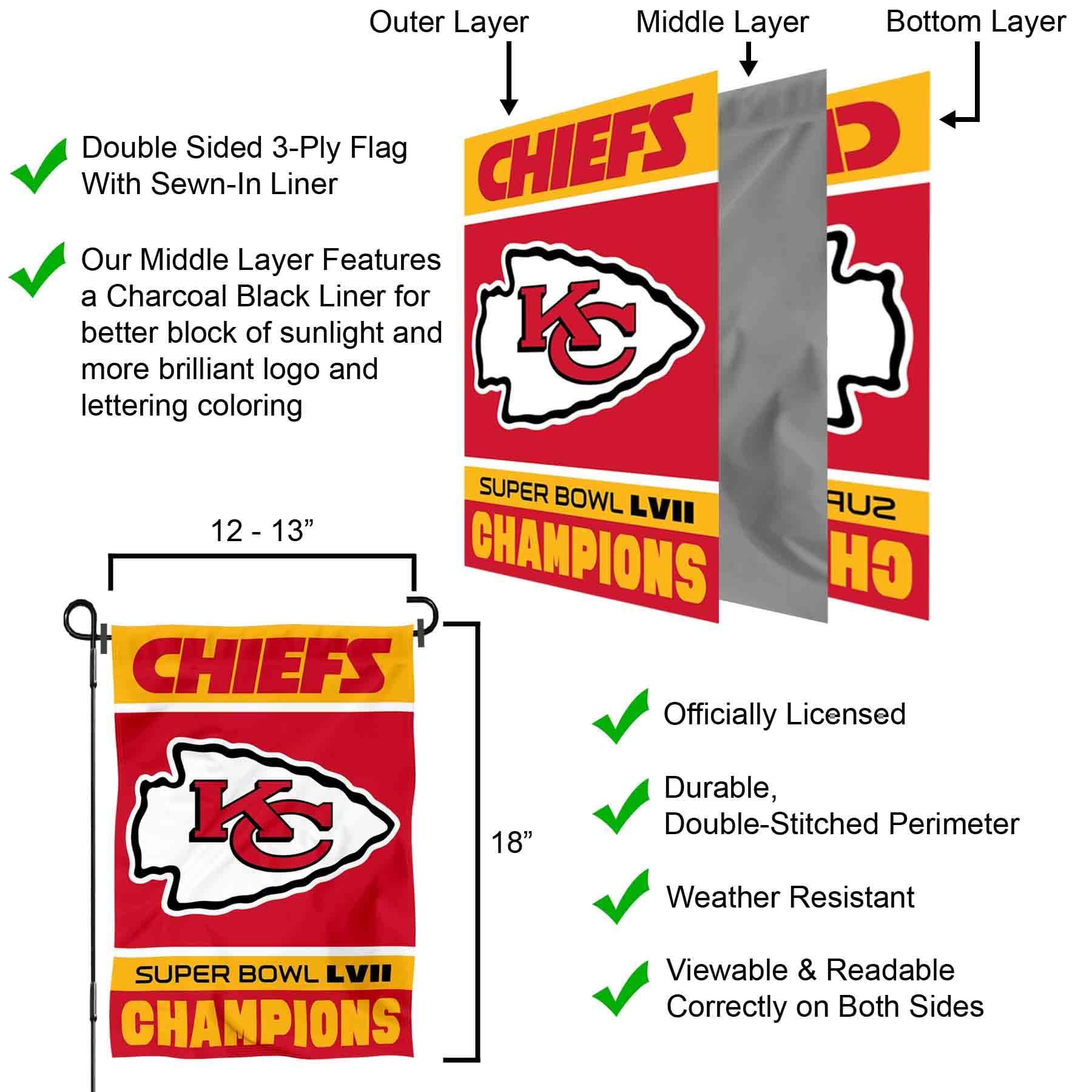 WinCraft Kansas City Chiefs Super Bowl Champions 2023 2022 LVII Double Sided Garden Banner Flag - Sports Collectibles, Sports Memorabilia, Sports Fan Shop, Sports Gifts