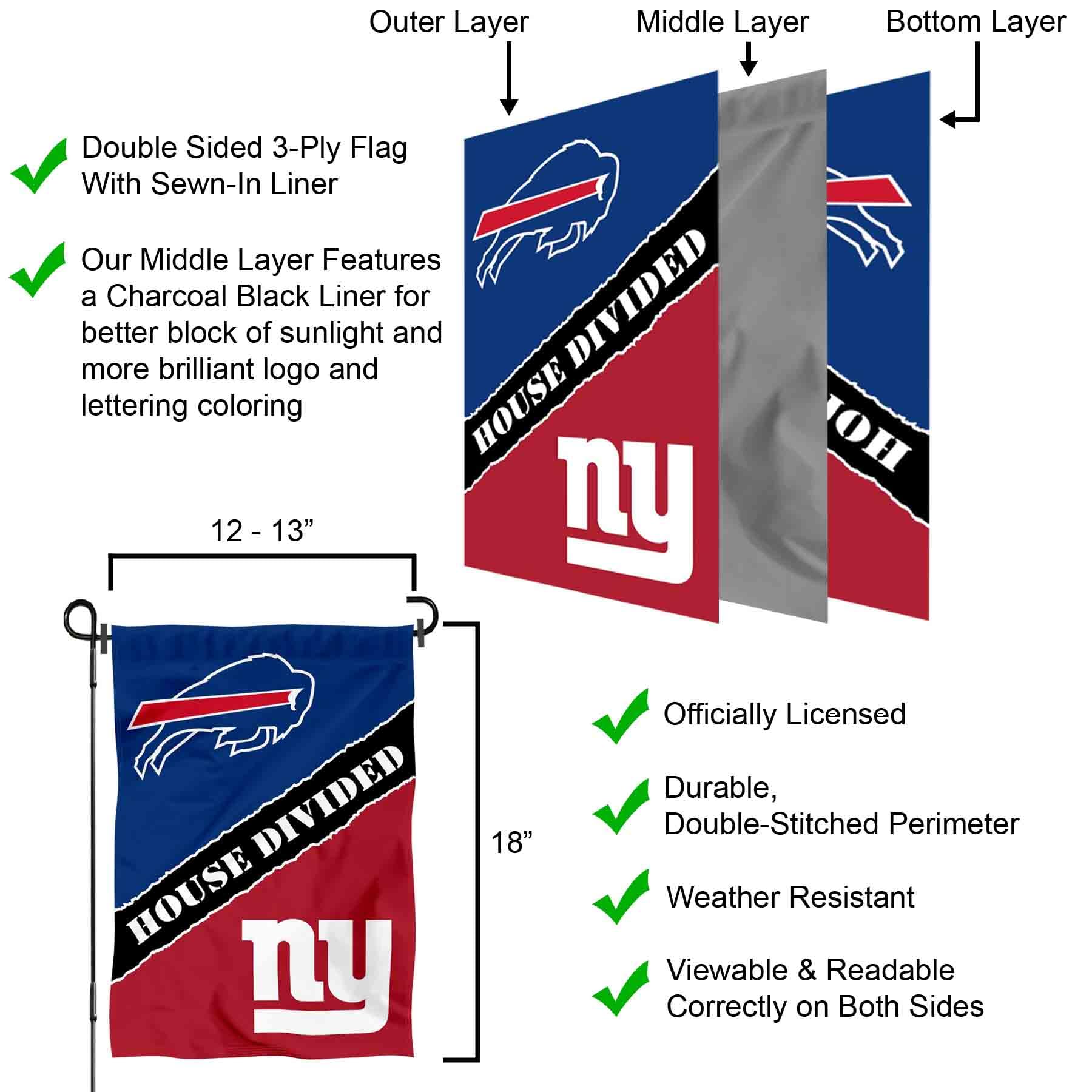 WinCraft House Divided Bills and Giants Double Sided Garden Flag - Sports Collectibles, Sports Memorabilia, Sports Fan Shop, Sports Gifts