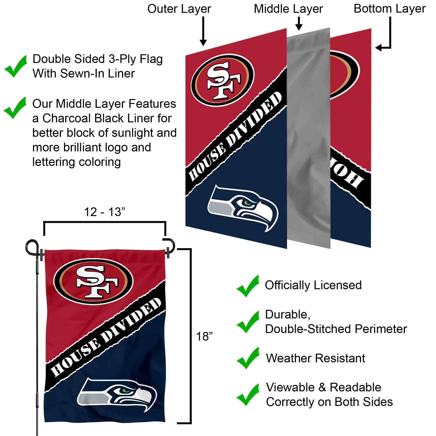 WinCraft House Divided 49ers and Seahawks Double Sided Garden Flag - Sports Collectibles, Sports Memorabilia, Sports Fan Shop, Sports Gifts