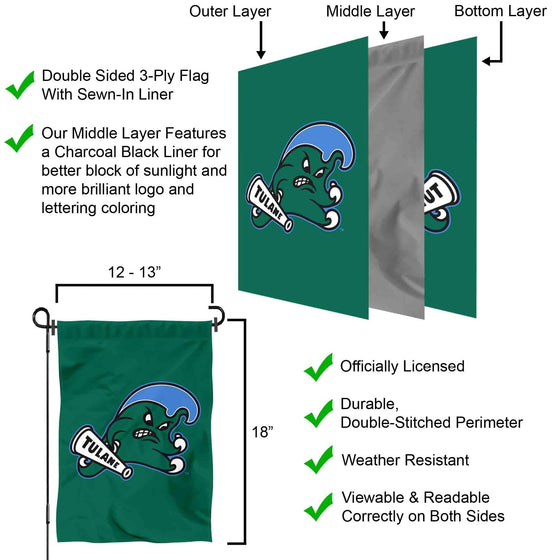 College Flags & Banners Co. Tulane Green Wave Angry Wave Garden Flag - Sports Collectibles, Sports Memorabilia, Sports Fan Shop, Sports Gifts
