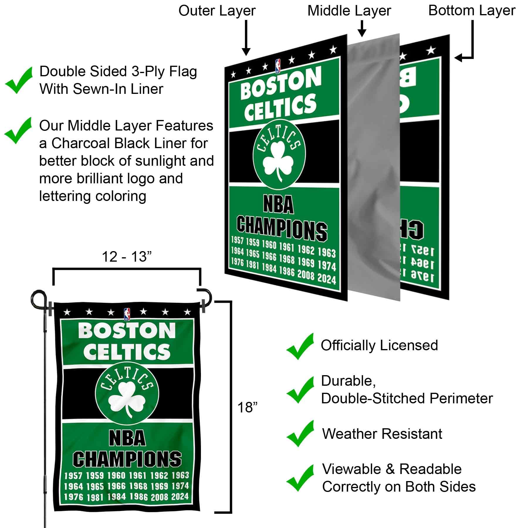 WinCraft Boston Celtics 18 Time 18x NBA Champions Garden Flag Banner - Sports Collectibles, Sports Memorabilia, Sports Fan Shop, Sports Gifts