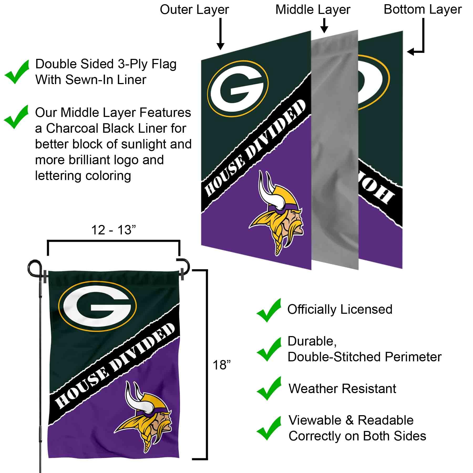 WinCraft House Divided Packers and Vikings Double Sided Garden Flag - Sports Collectibles, Sports Memorabilia, Sports Fan Shop, Sports Gifts