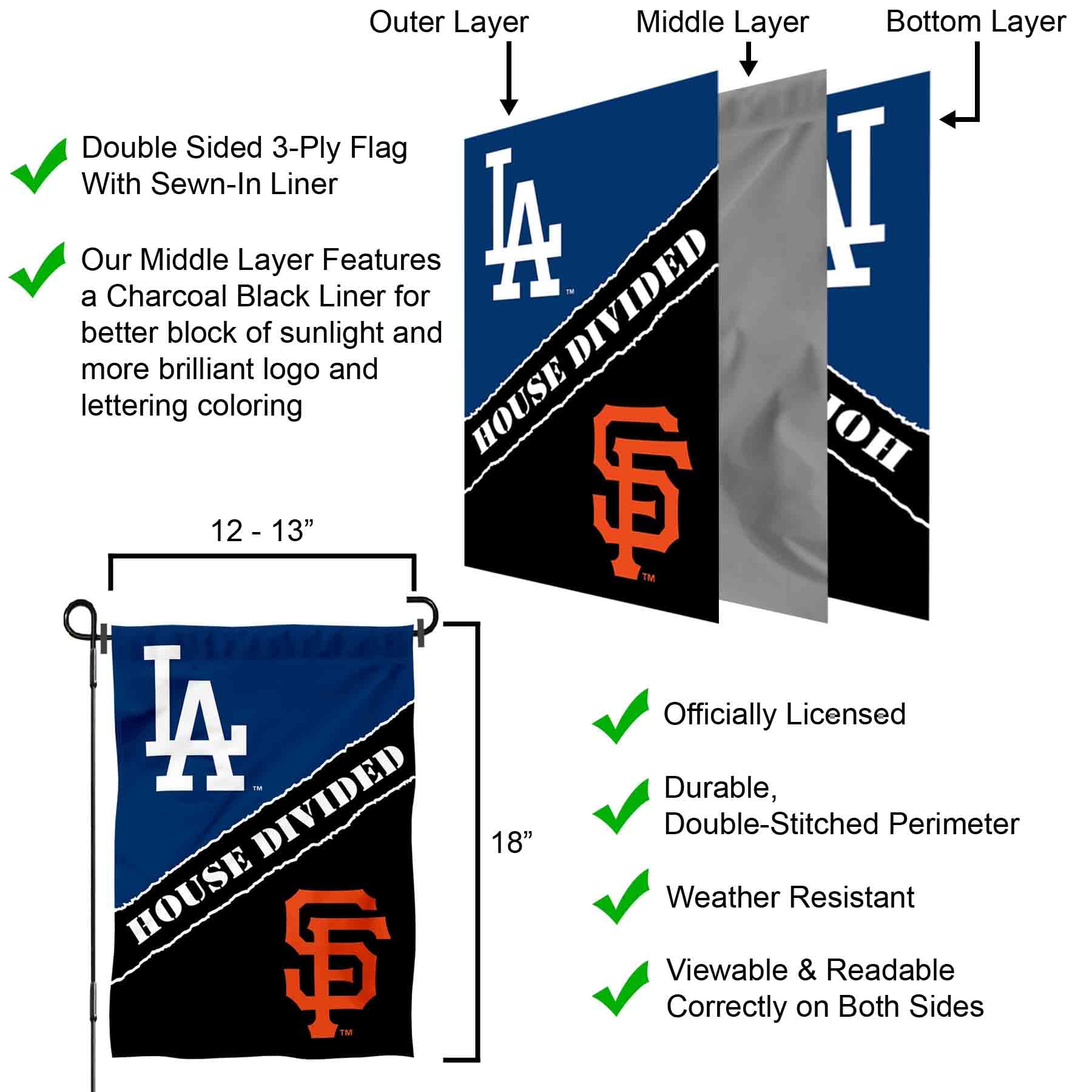 WinCraft House Divided Dodgers and Giants Double Sided Garden Flag - Sports Collectibles, Sports Memorabilia, Sports Fan Shop, Sports Gifts