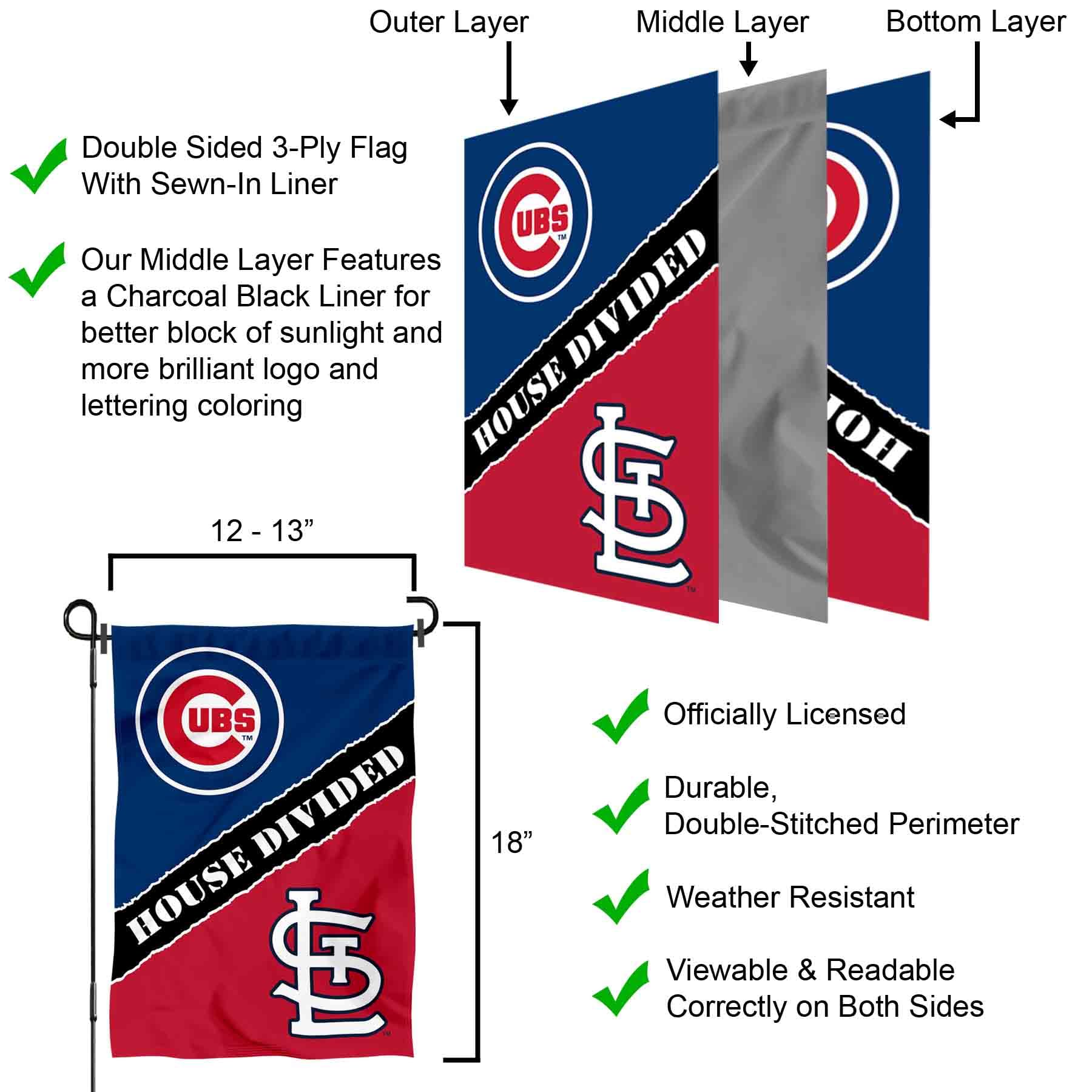 WinCraft House Divided Cubs and Cardinals Double Sided Garden Flag - Sports Collectibles, Sports Memorabilia, Sports Fan Shop, Sports Gifts