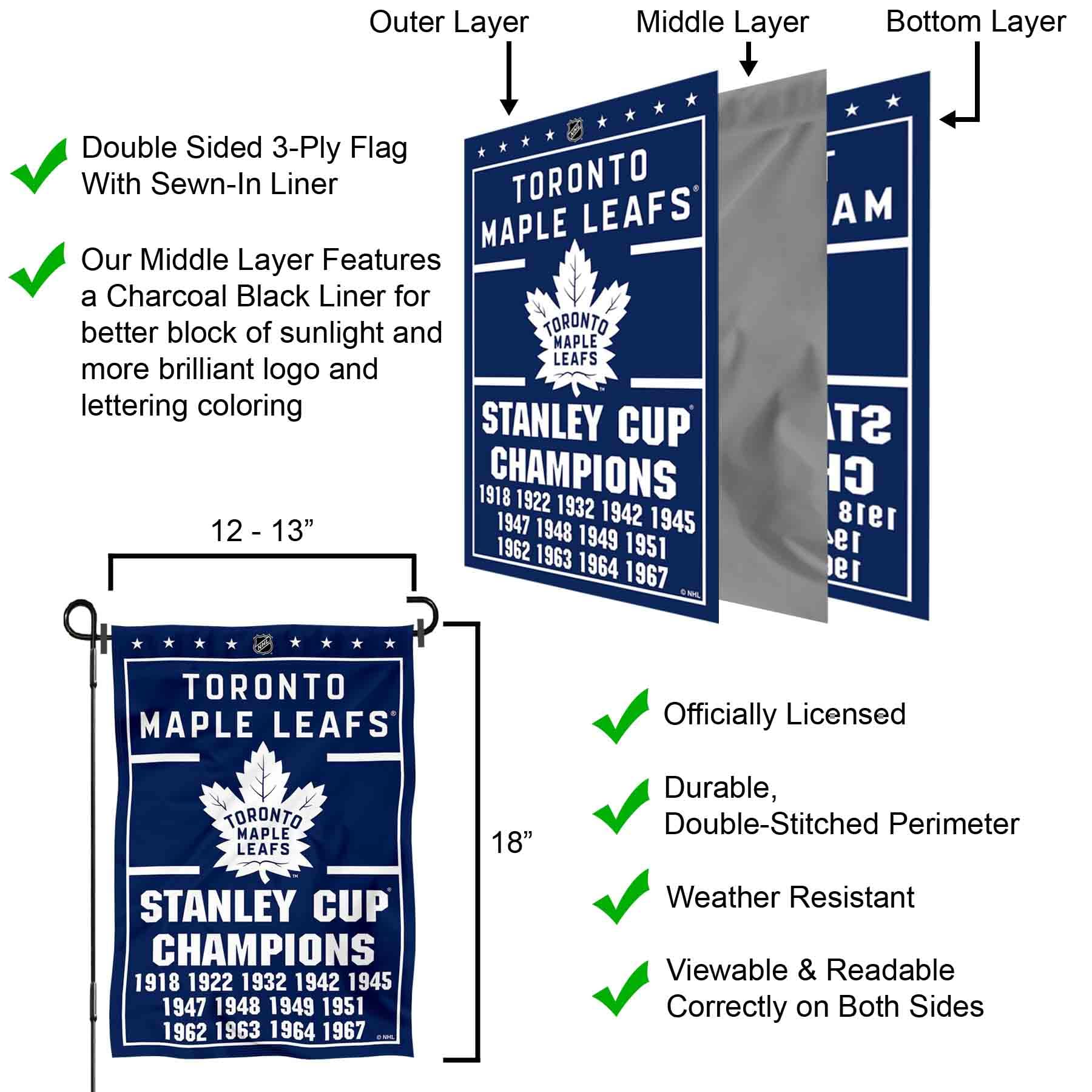 WinCraft Toronto Maple Leafs 13 Time Stanley Cup Champions Double Sided Garden Flag - Sports Collectibles, Sports Memorabilia, Sports Fan Shop, Sports Gifts