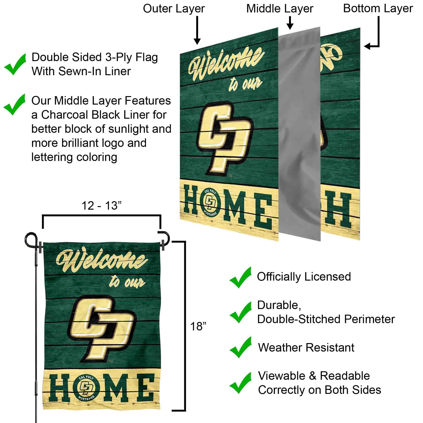 College Flags & Banners Co. Cal Poly Mustangs Welcome to Our Home Double Sided Garden Yard Flag - Sports Collectibles, Sports Memorabilia, Sports Fan Shop, Sports Gifts