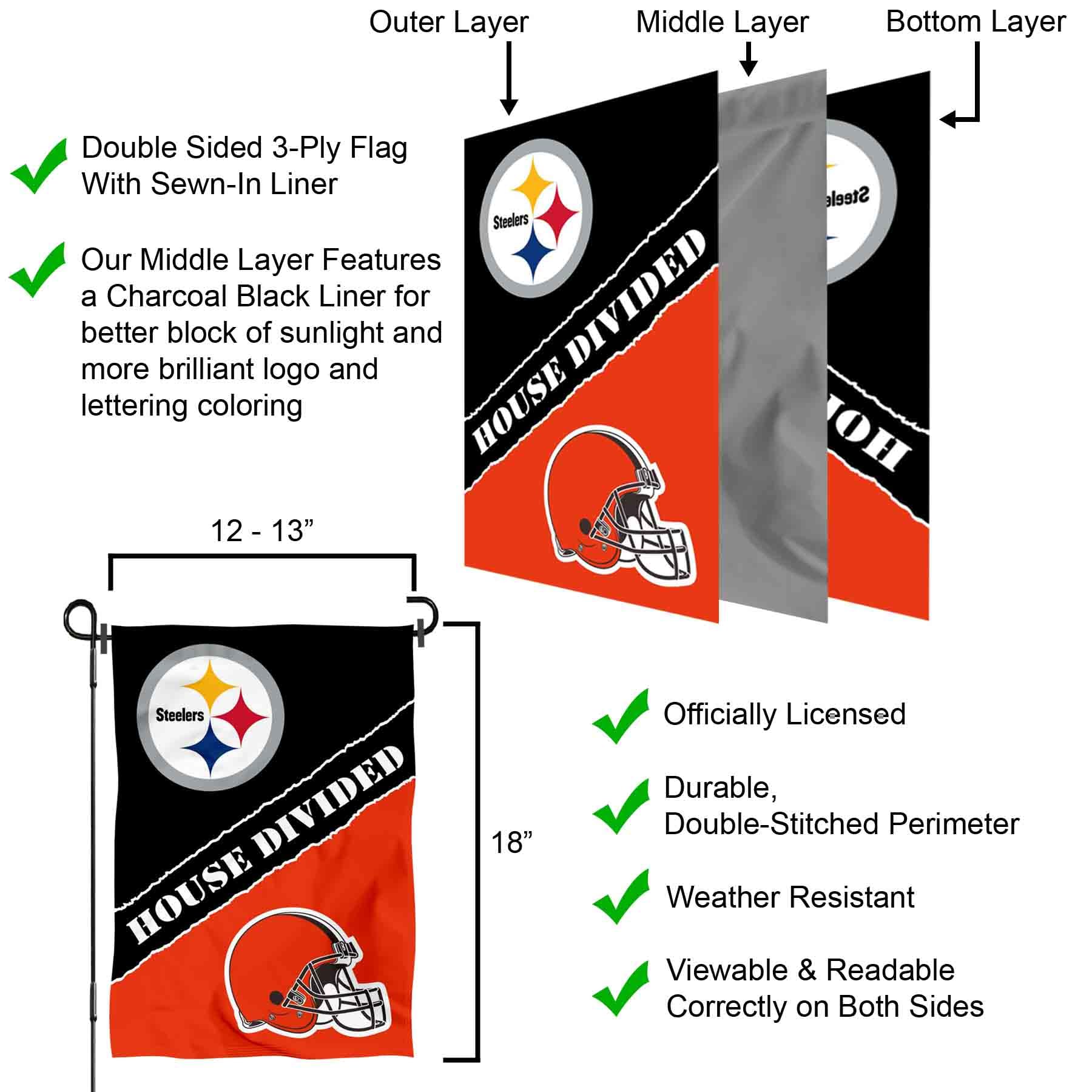 WinCraft House Divided Steelers and Browns Double Sided Garden Flag - Sports Collectibles, Sports Memorabilia, Sports Fan Shop, Sports Gifts