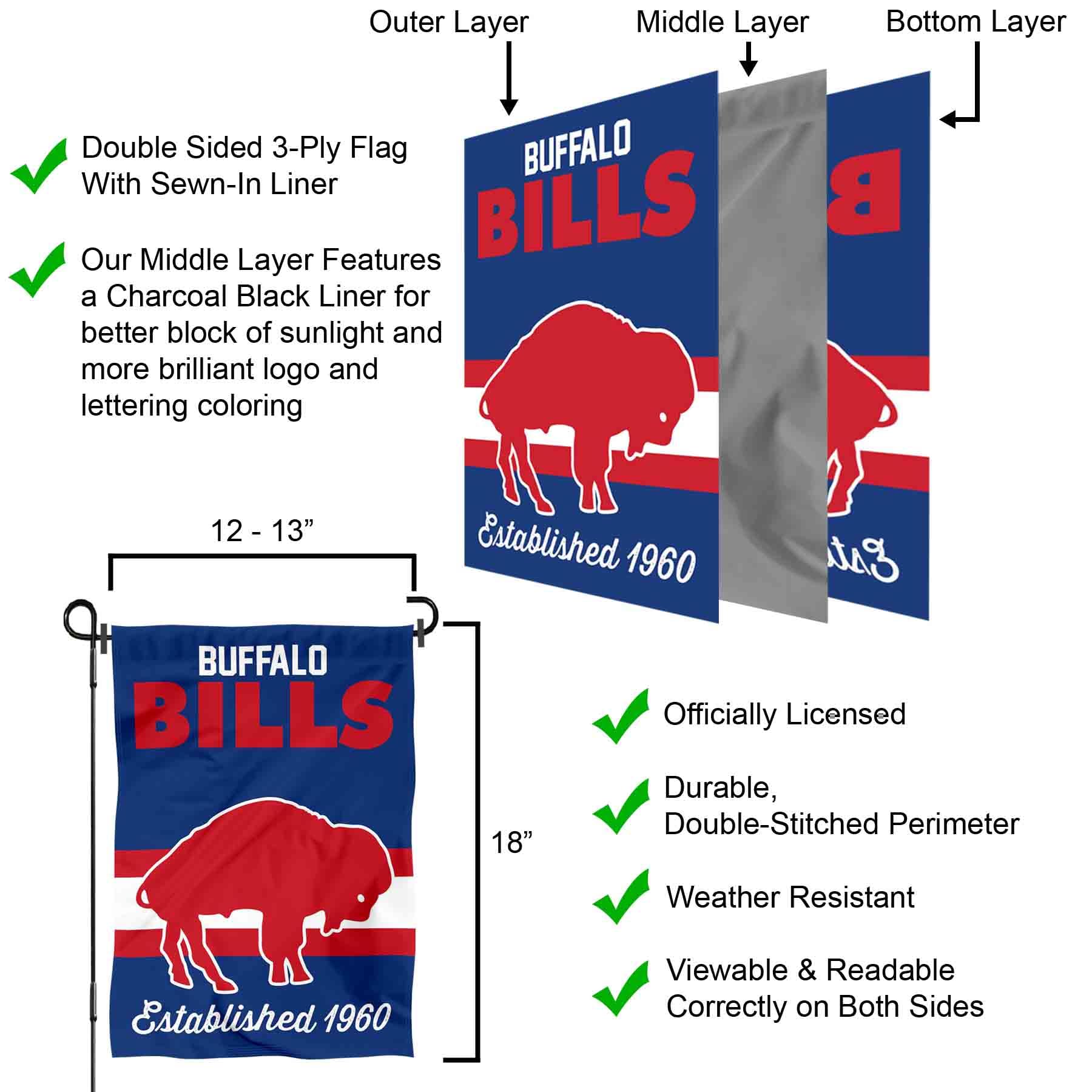 WinCraft Buffalo Bills Throwback Retro Vintage Double Sided Garden Flag - Sports Collectibles, Sports Memorabilia, Sports Fan Shop, Sports Gifts