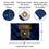 Milwaukee Brewers 2026 World Champions Series 3x5 Flag - Sports Gifts, Sports Memorabilia, Sports Collectibles, Fan Shop