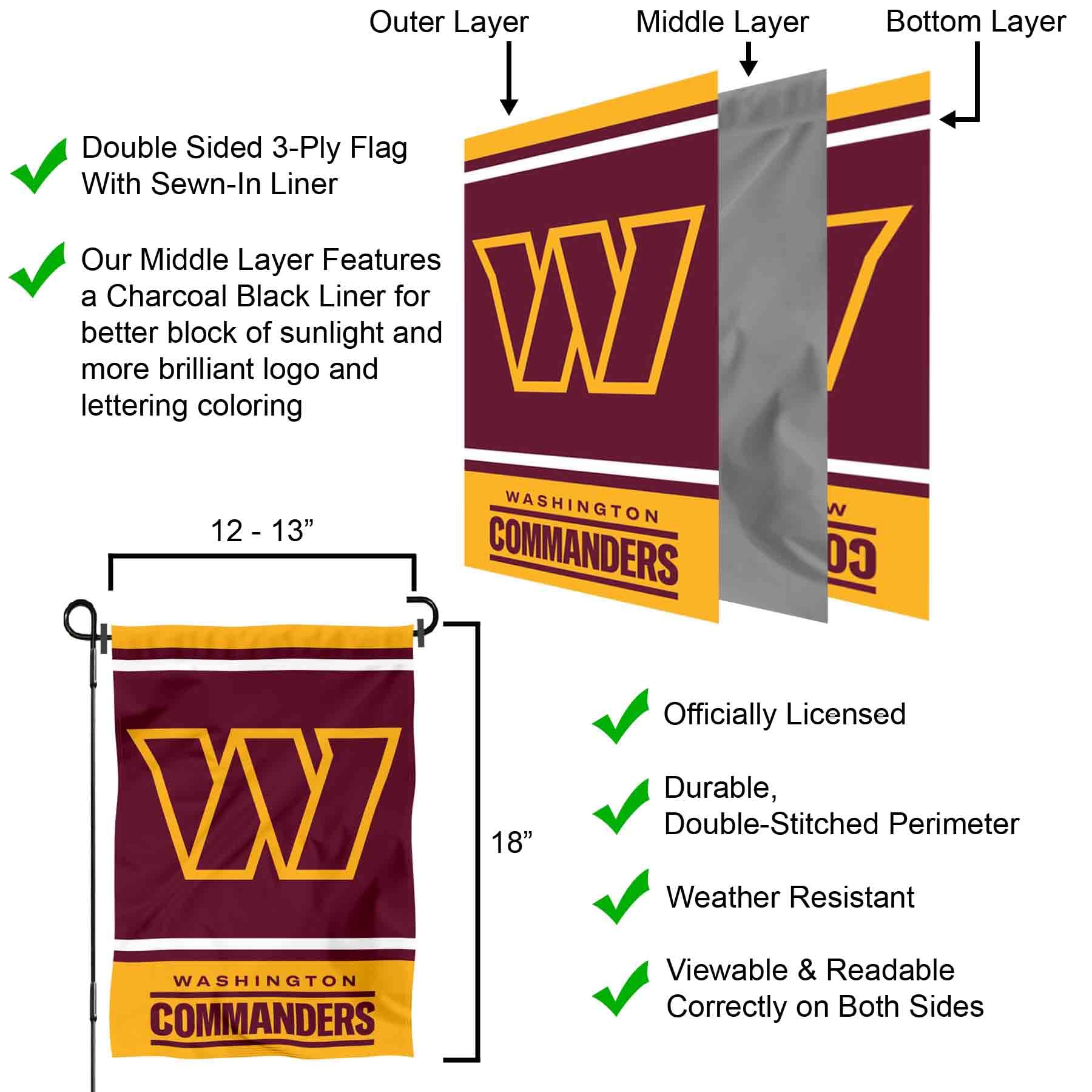 WinCraft Washington Commanders Garden Flag Double Sided Banner - Sports Collectibles, Sports Memorabilia, Sports Fan Shop, Sports Gifts