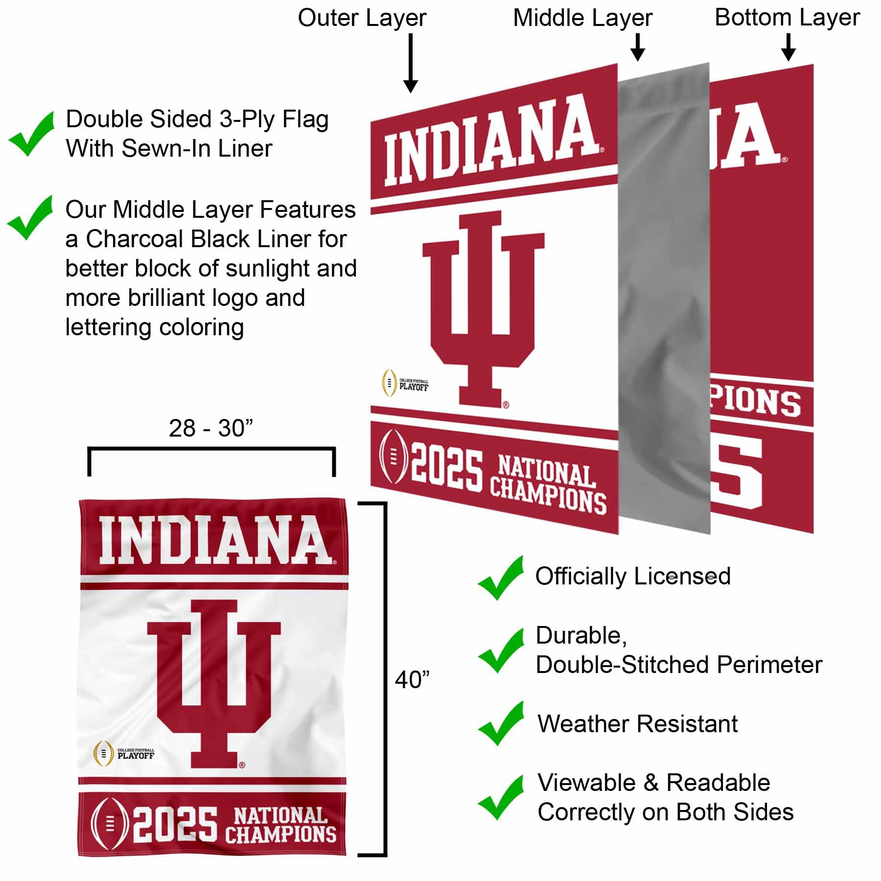 Indiana Hoosiers National Champions 2025 Double Sided House Banner Flag - Sports Gifts, Sports Memorabilia, Sports Collectibles, Fan Shop