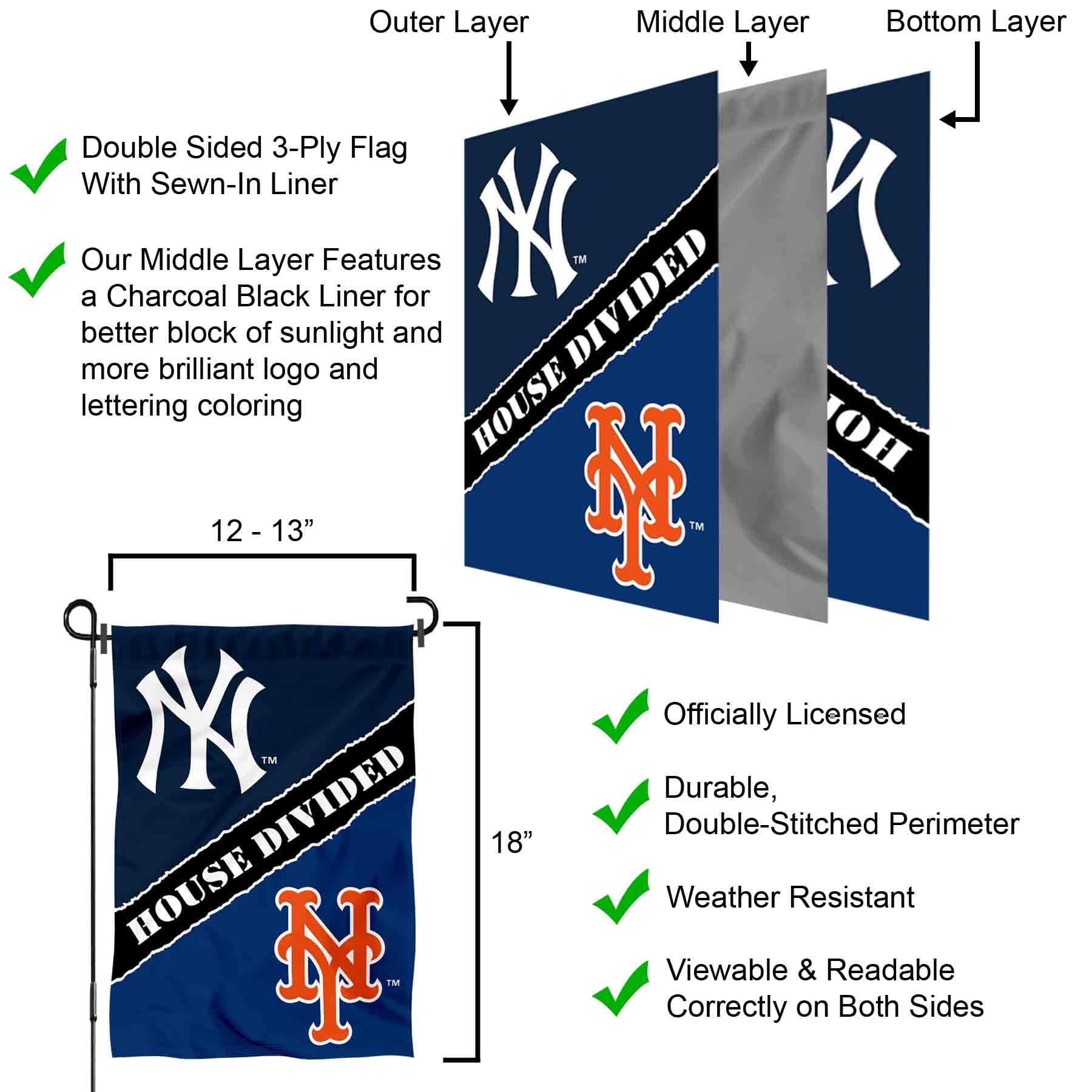WinCraft House Divided Yankees and Mets Double Sided Garden Flag - Sports Collectibles, Sports Memorabilia, Sports Fan Shop, Sports Gifts