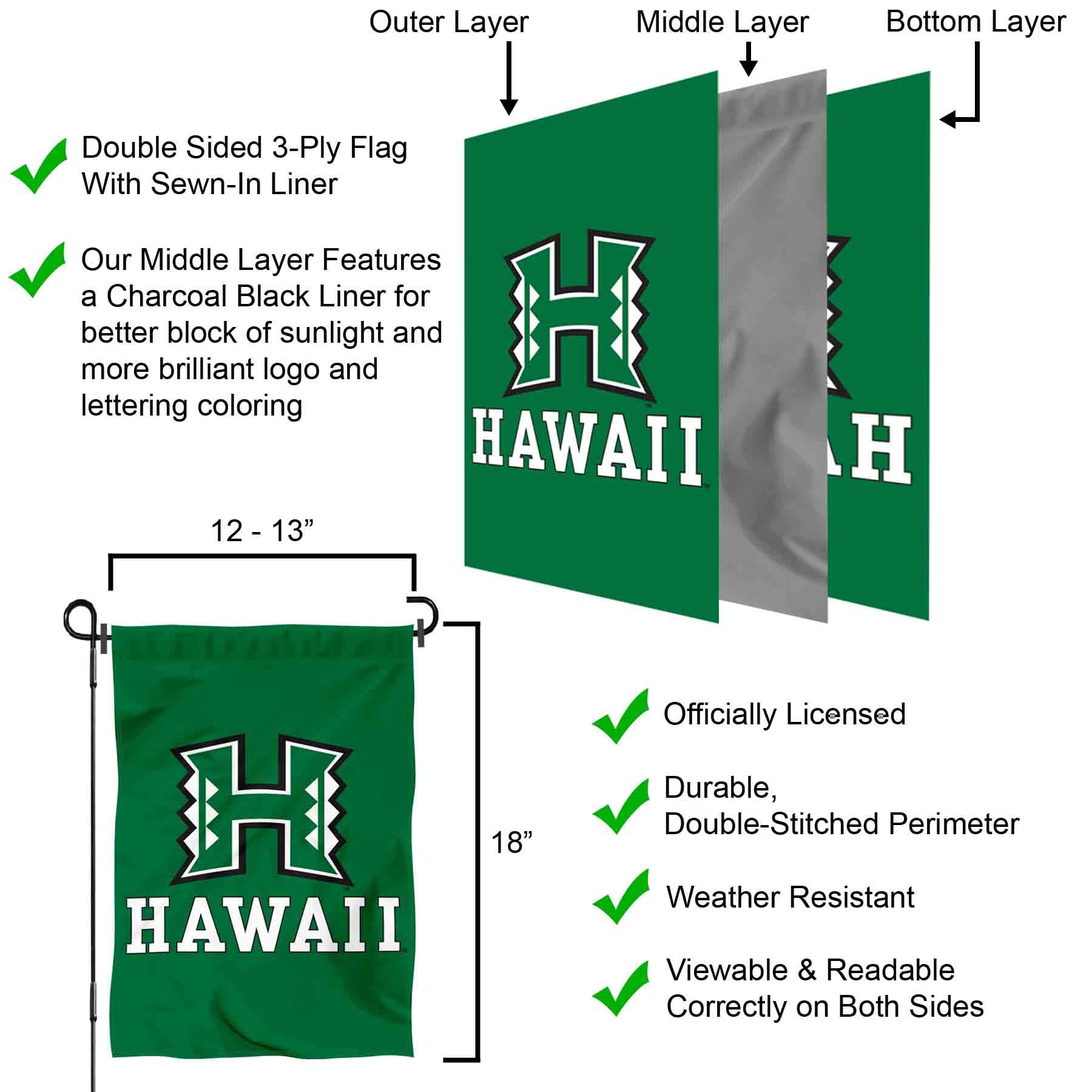 Hawaii Garden Flag and Yard Banner - Sports Collectibles, Sports Memorabilia, Sports Fan Shop, Sports Gifts
