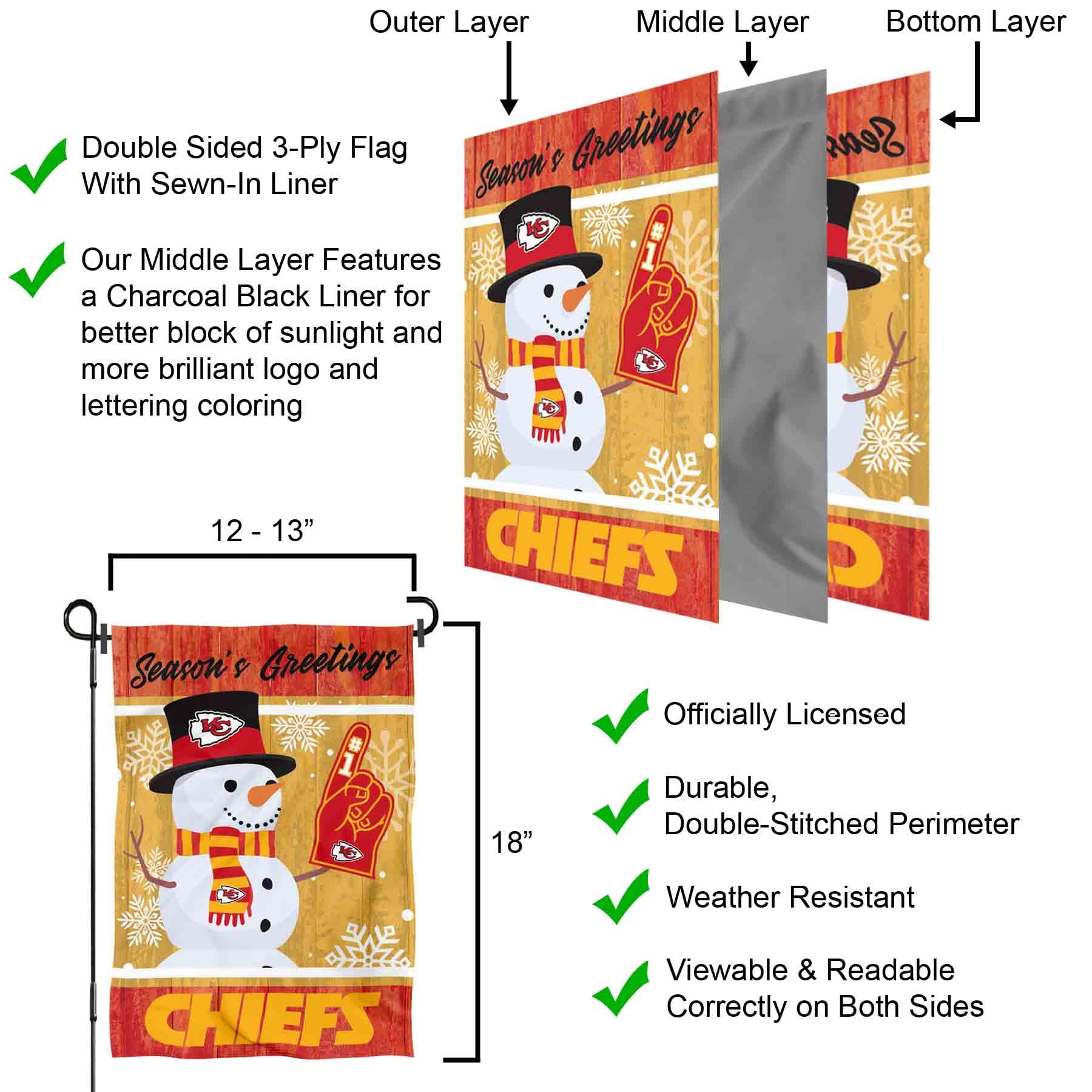 Kansas City Chiefs Holiday Winter Snow Garden Flag Double Sided Banner - Sports Collectibles, Sports Memorabilia, Sports Fan Shop, Sports Gifts