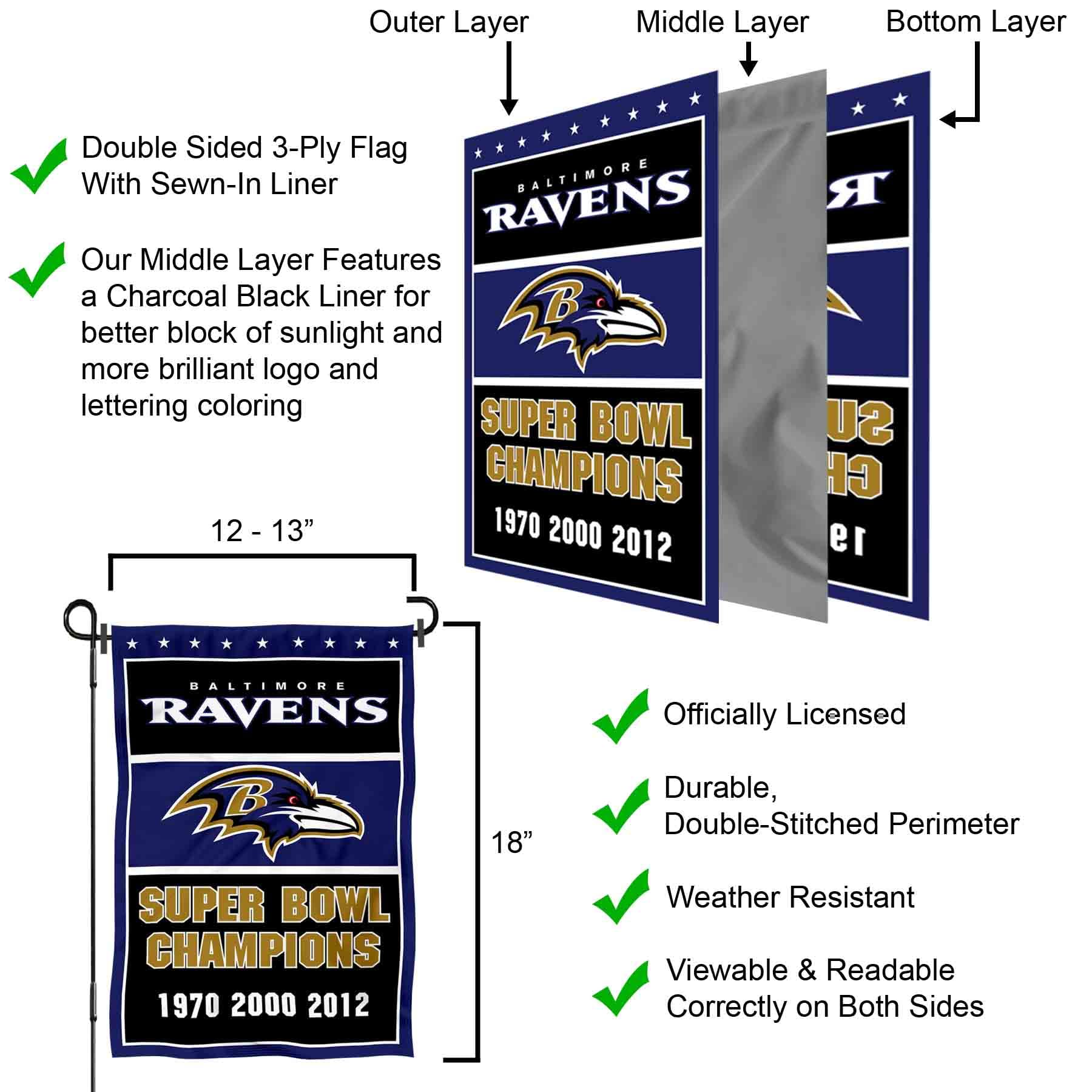 WinCraft Baltimore Ravens 3 Time Super Bowl Champions Double Sided Garden Flag - Sports Collectibles, Sports Memorabilia, Sports Fan Shop, Sports Gifts