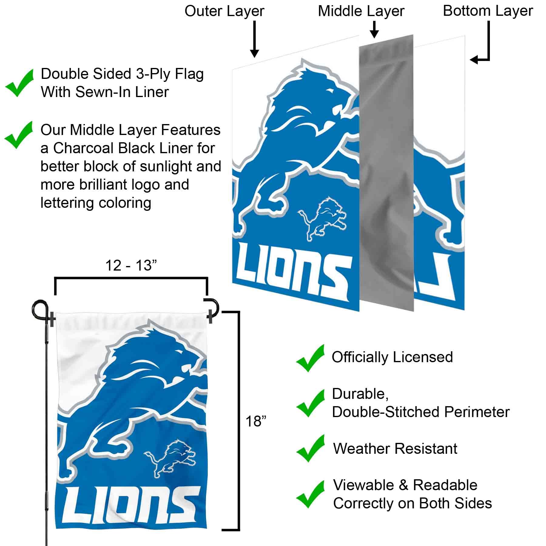 WinCraft Detroit Lions Large Logo Double Sided Garden Banner Flag - Sports Collectibles, Sports Memorabilia, Sports Fan Shop, Sports Gifts
