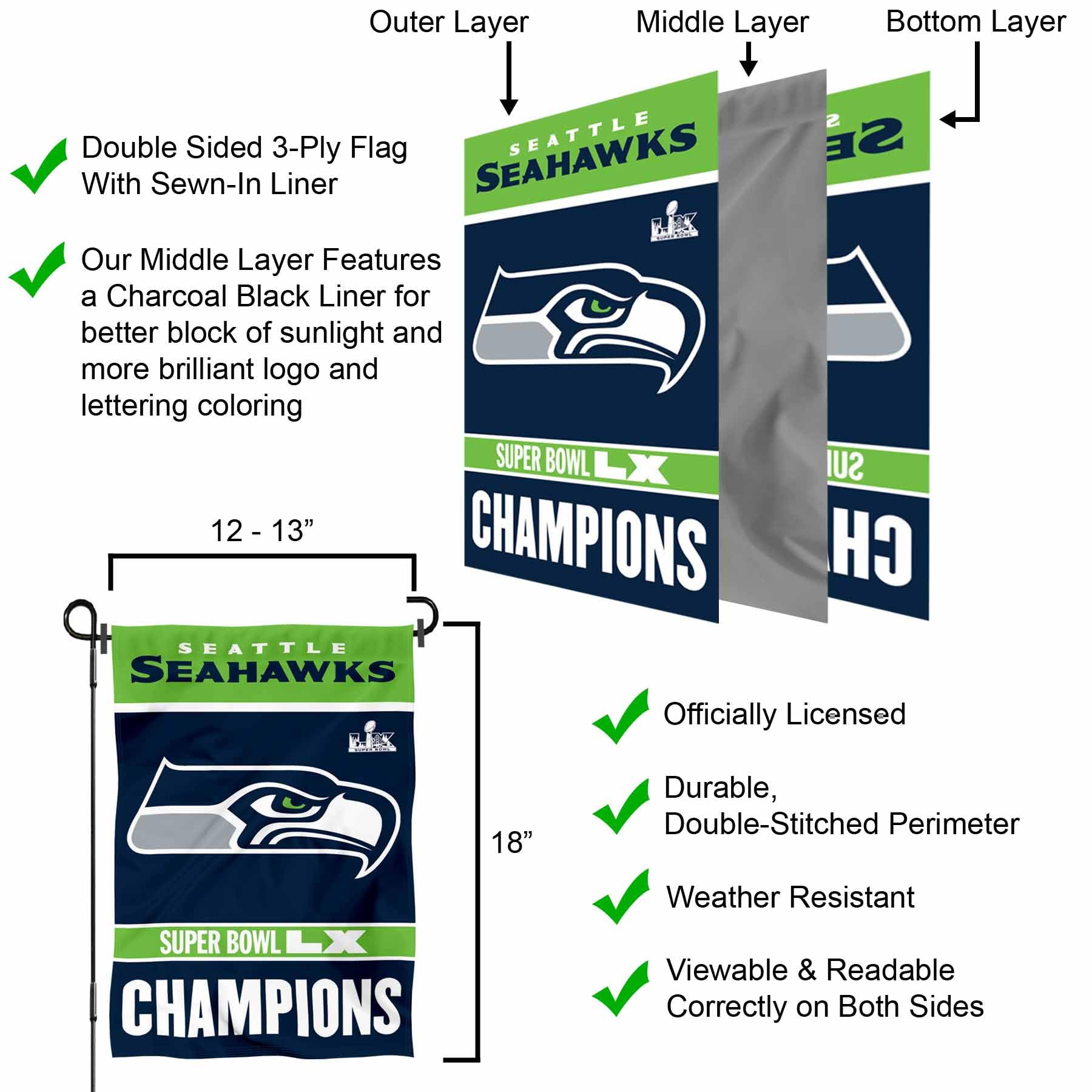 Seattle Seahawks Super Bowl LX Champions Yard Garden Banner Flag - Sports Gifts, Sports Memorabilia, Sports Collectibles, Fan Shop