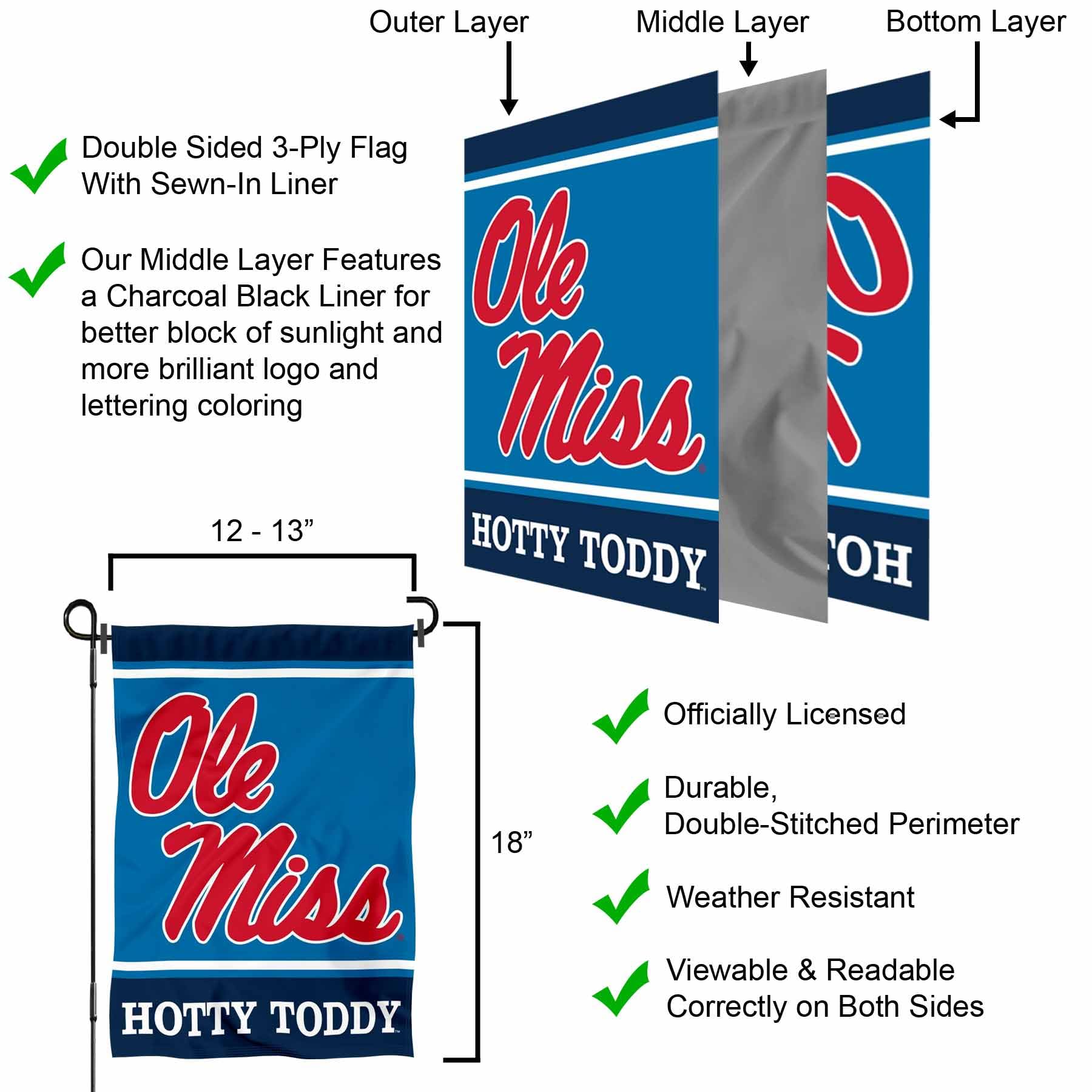 College Flags & Banners Co. Ole Miss Hotty Toddy Double Sided Garden Yard Flag - Sports Collectibles, Sports Memorabilia, Sports Fan Shop, Sports Gifts