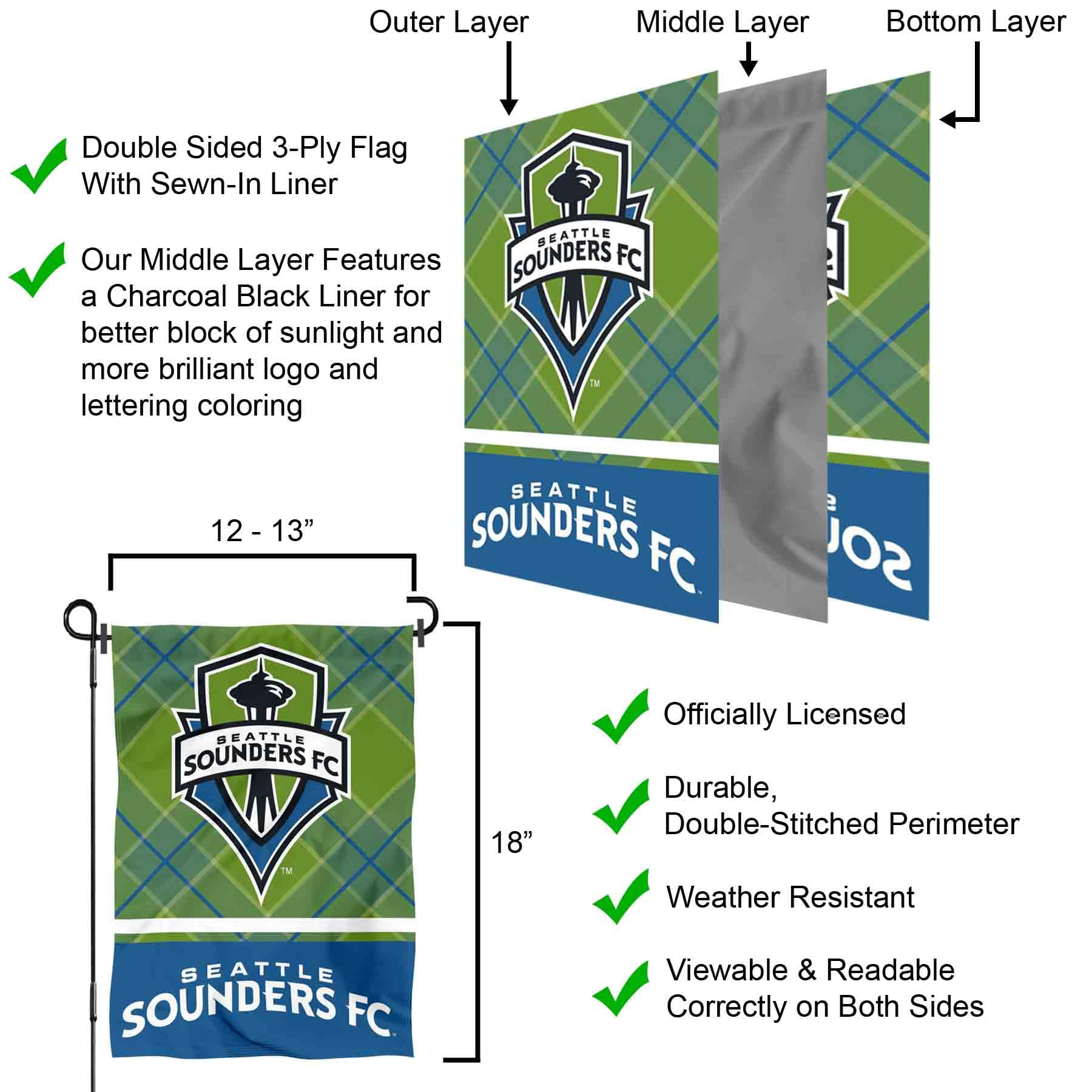 WinCraft Seattle Sounders Double Sided Garden Flag - Sports Collectibles, Sports Memorabilia, Sports Fan Shop, Sports Gifts