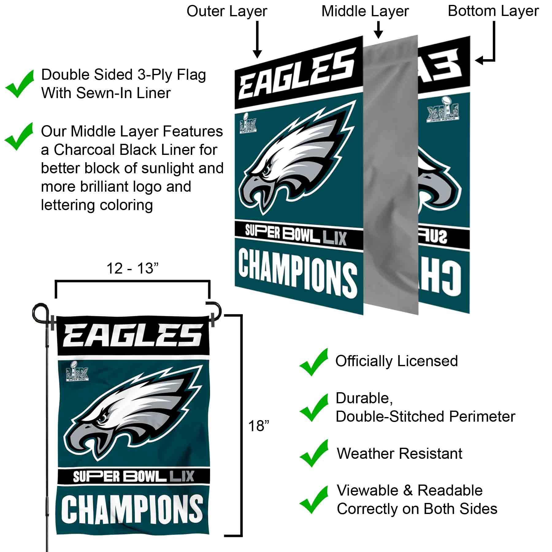 WinCraft Philadelphia Eagles Super Bowl LIX Champions Yard Garden Banner Flag - Sports Collectibles, Sports Memorabilia, Sports Fan Shop, Sports Gifts