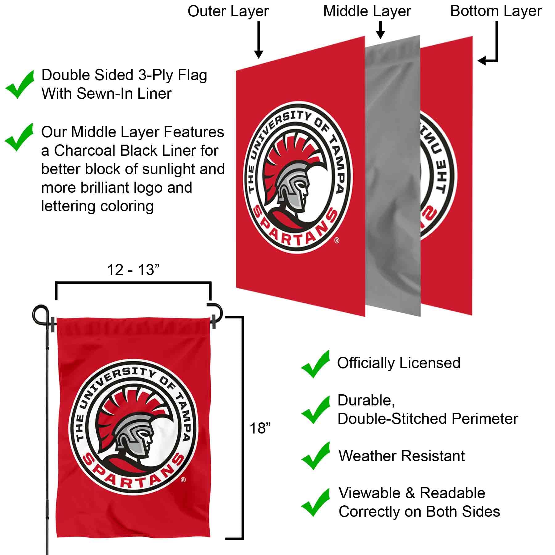College Flags & Banners Co. Tampa Spartans Garden Banner Flag - Sports Collectibles, Sports Memorabilia, Sports Fan Shop, Sports Gifts
