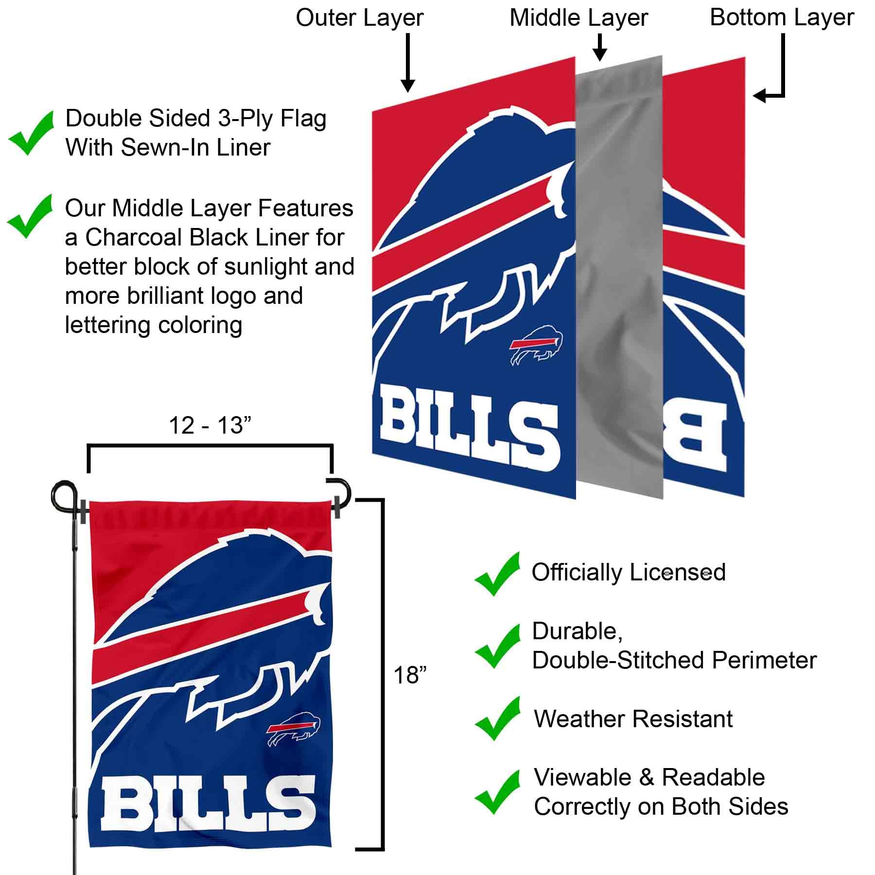 WinCraft Buffalo Bills Large Logo Double Sided Garden Banner Flag - Sports Collectibles, Sports Memorabilia, Sports Fan Shop, Sports Gifts
