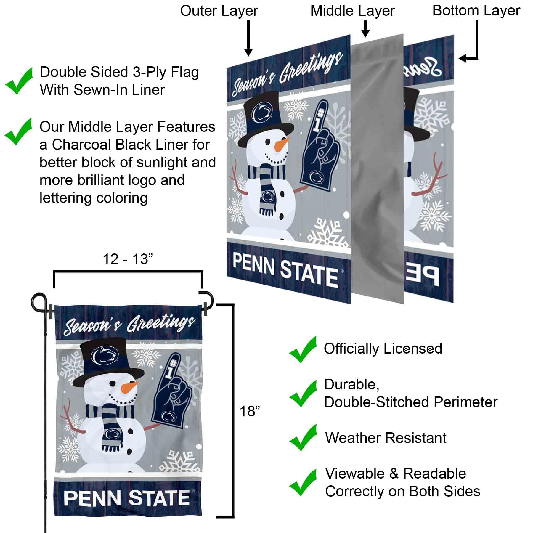 Penn State Nittany Lions Holiday Winter Snow Garden Banner Flag - Sports Collectibles, Sports Memorabilia, Sports Fan Shop, Sports Gifts