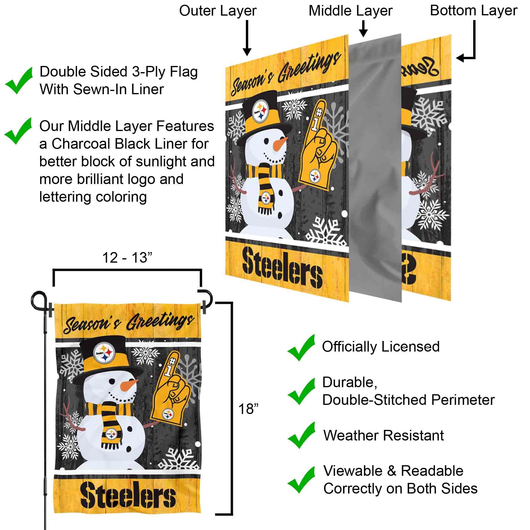 Pittsburgh Steelers Holiday Winter Snow Garden Flag Double Sided Banner - Sports Collectibles, Sports Memorabilia, Sports Fan Shop, Sports Gifts